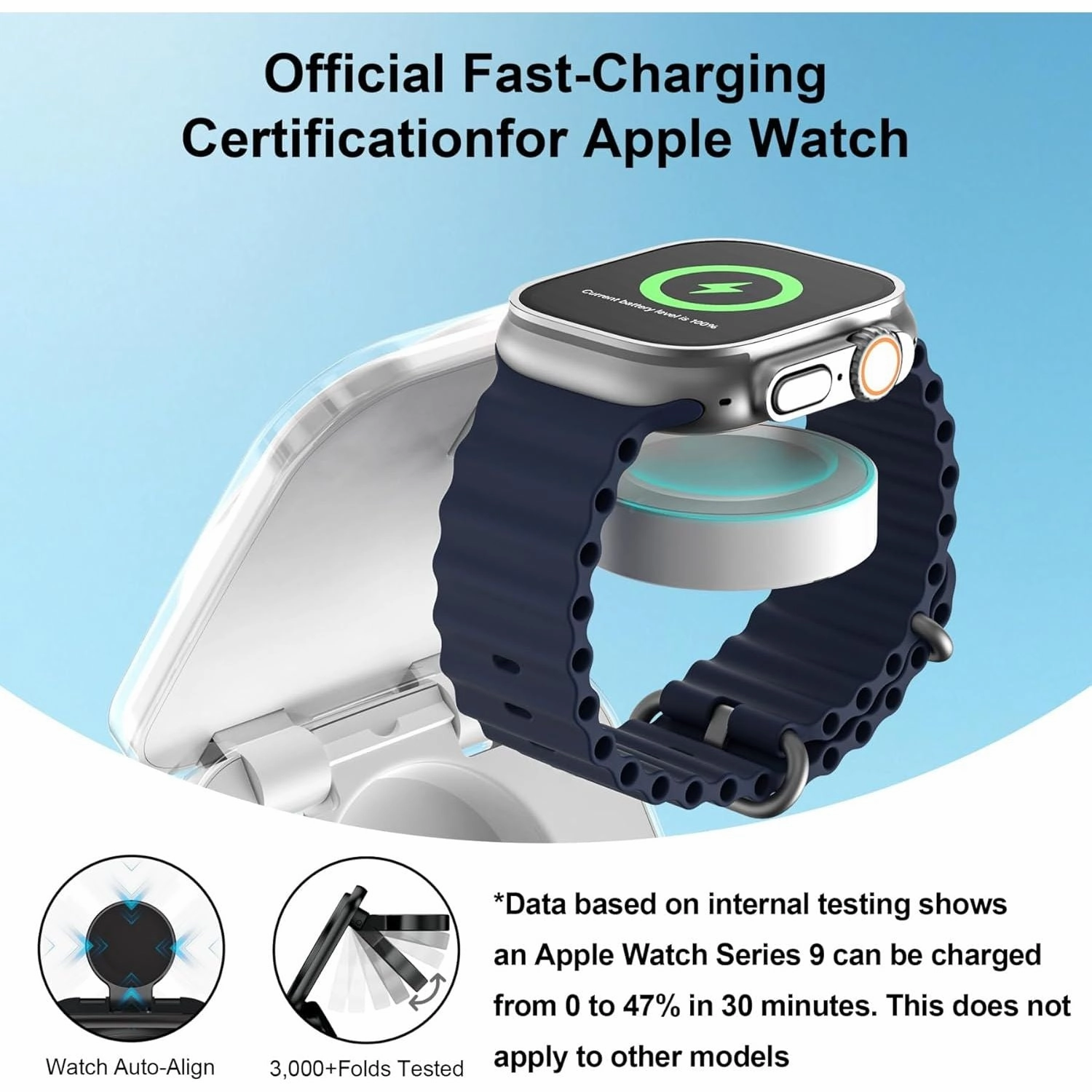 AC Island 5-in-1 Wireless Charging Station - MagSafe Charger for iPhone 16 Pro/16/15/14/13/12, Apple Watch Series 10, AirPods, Fast Wireless Charging Stand - White