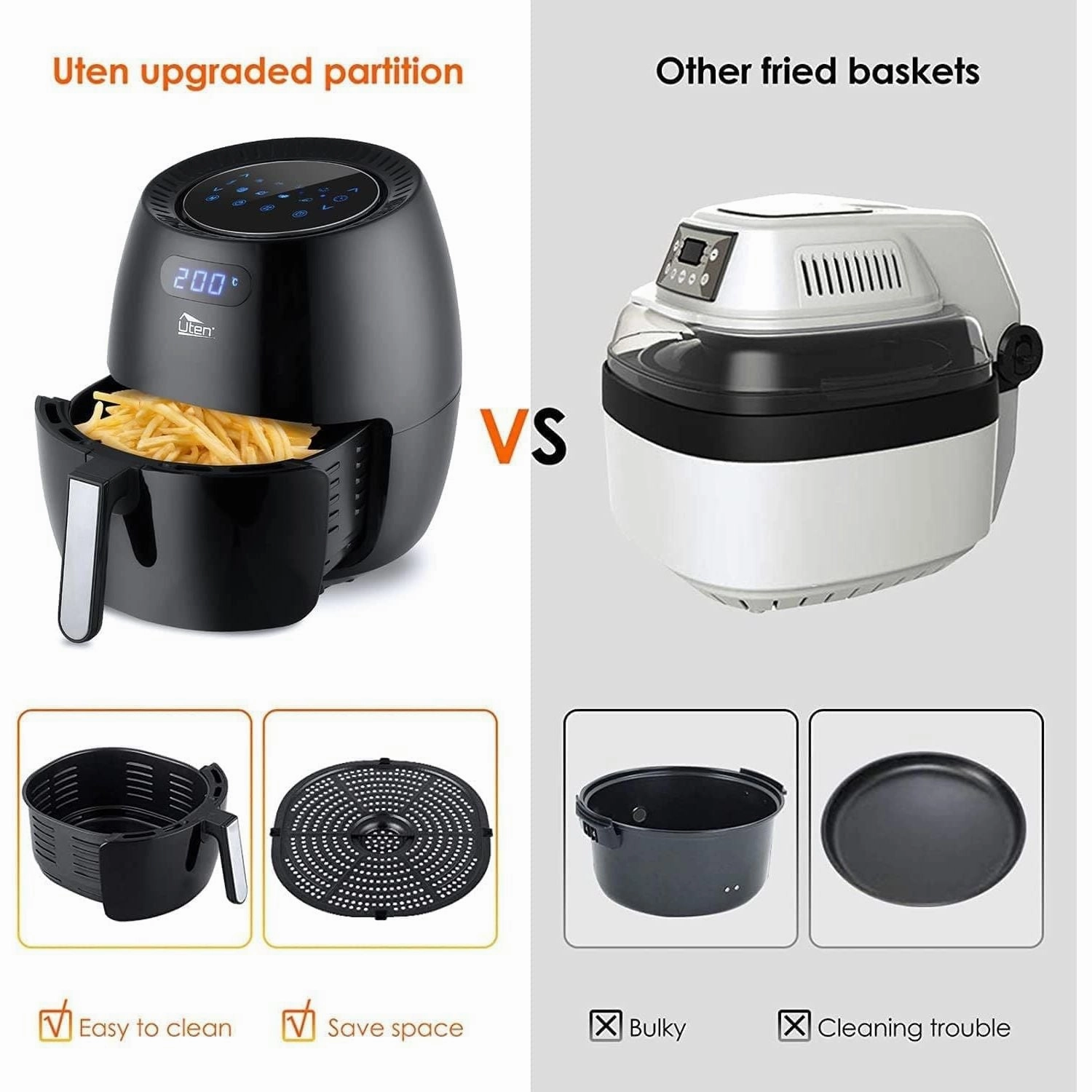 Air Fryer, Uten 6.5L Power Air Fryer with Digital Display, Rapid Air Circulation System Adjustable Temperature and 30 Minute Timer for Healthy Oil Free & Low Fat 1800W