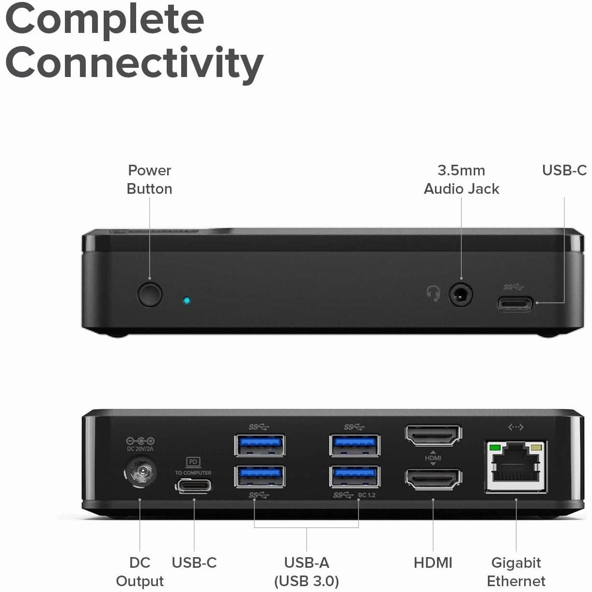 ALOGIC Universal Twin HD Docking Station Dual Display 1080p@60Hz, 2x HDMI, 1 x USB-C 3.1(5G), 4 x USB-A 3.0(5G), 1 x Audio, 1 x Gigabit Ethernet Lock slotC DUTHD