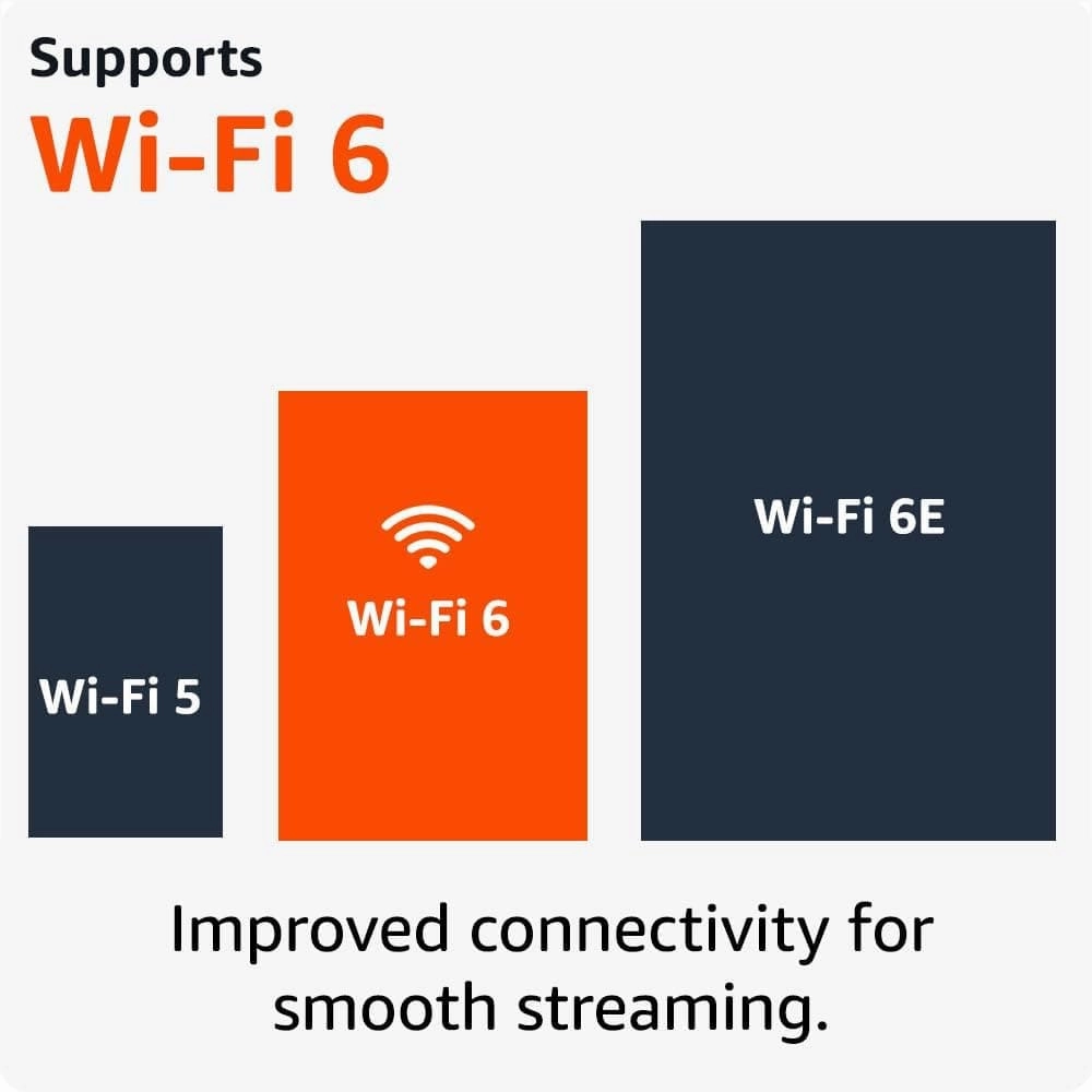 Amazon Fire TV Stick 4K (2nd Gen) with Wi-Fi 6, Dolby Vision, Atmos, HDR10 , Alexa Voice Remote (3rd Gen) - Streaming Device