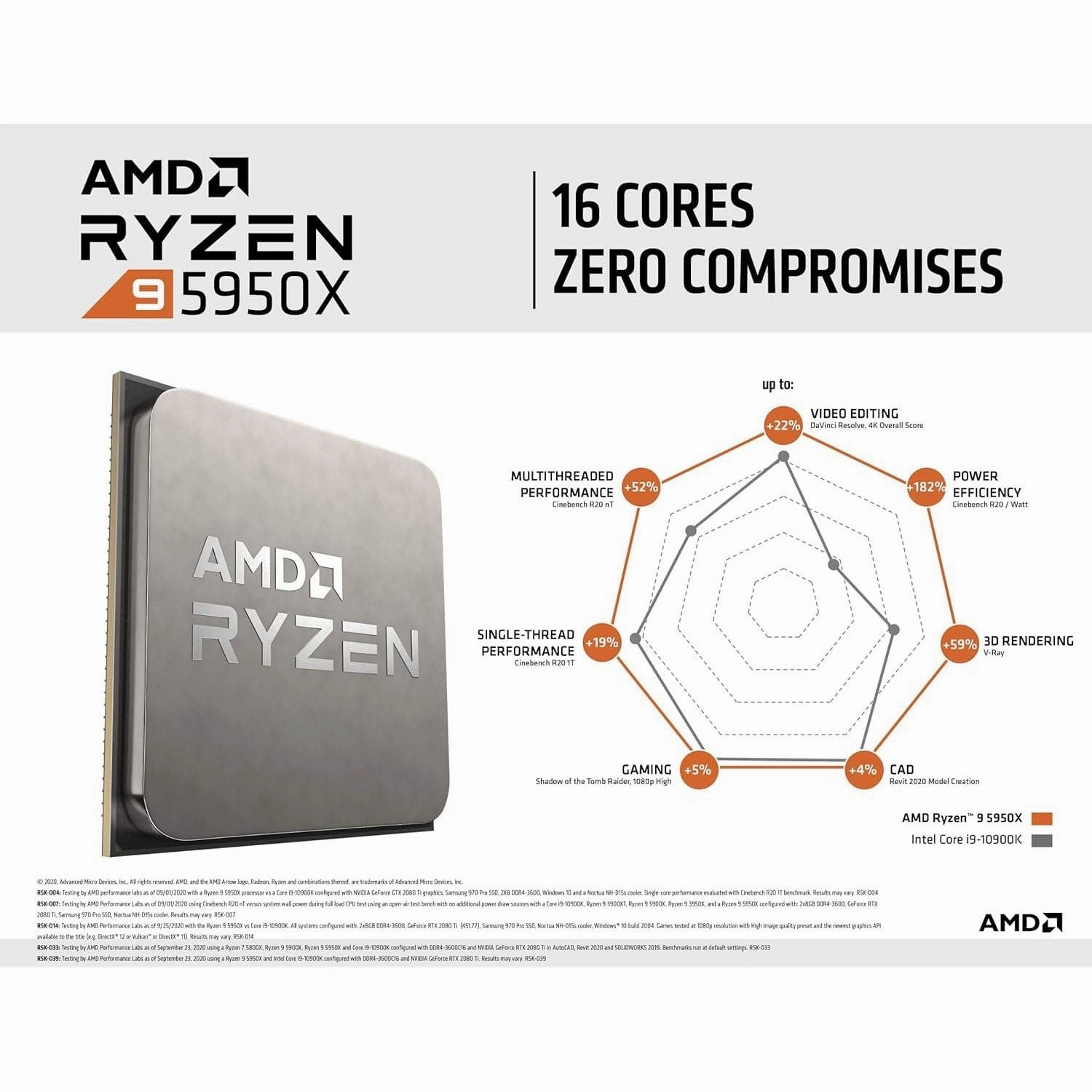 AMD Ryzen 9 5950X Processor C 16 Cores / 32 Threads, 72MB Cache, Up to 4.9GHz Max Boost