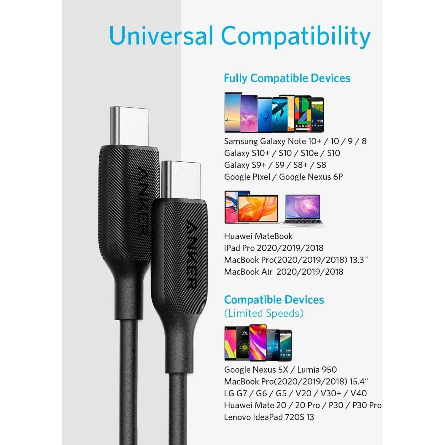 Anker USB C Cable 60W 3ft, Powerline III USB-C to USB-C Cable 2.0