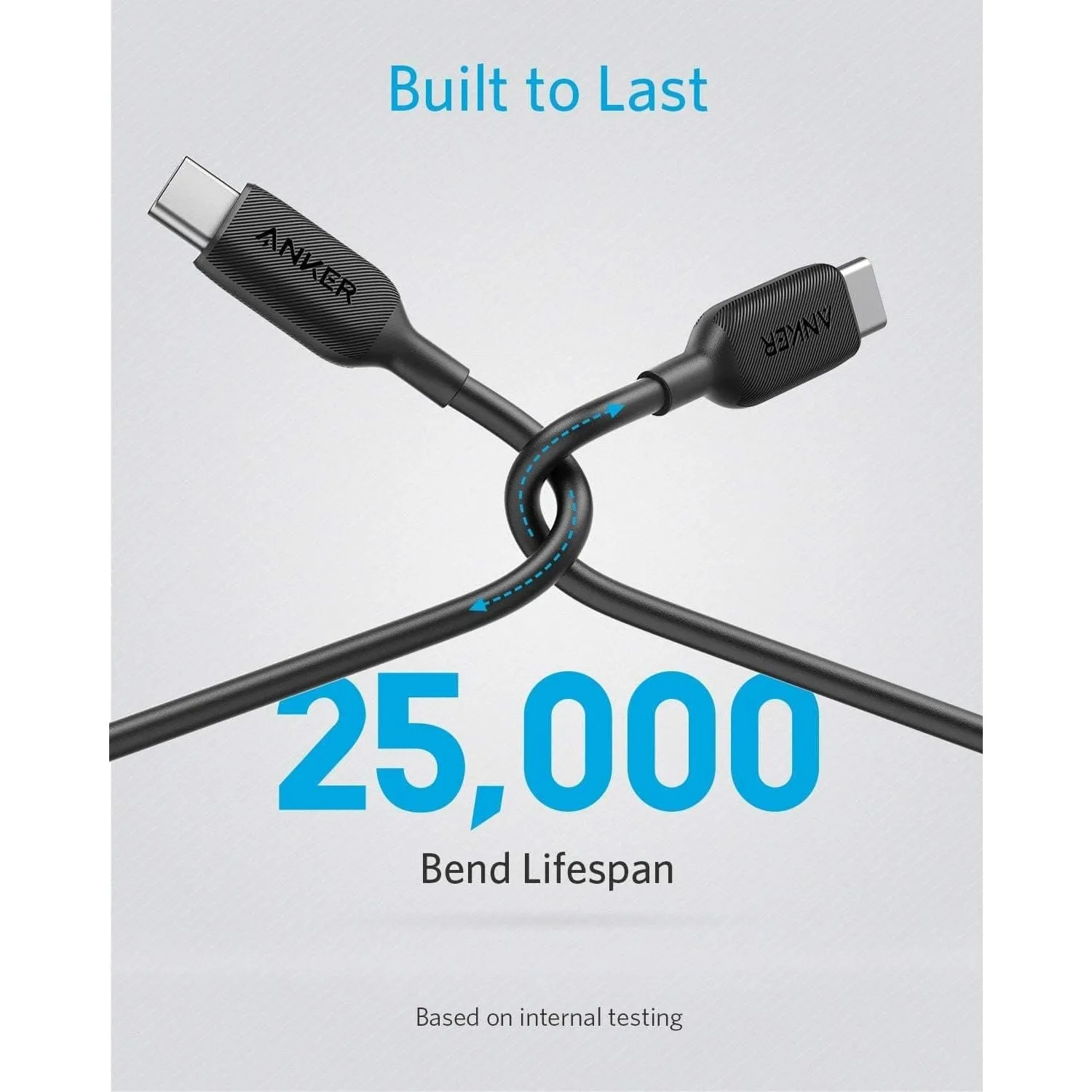 Anker USB C Cable 60W 3ft, Powerline III USB-C to USB-C Cable 2.0