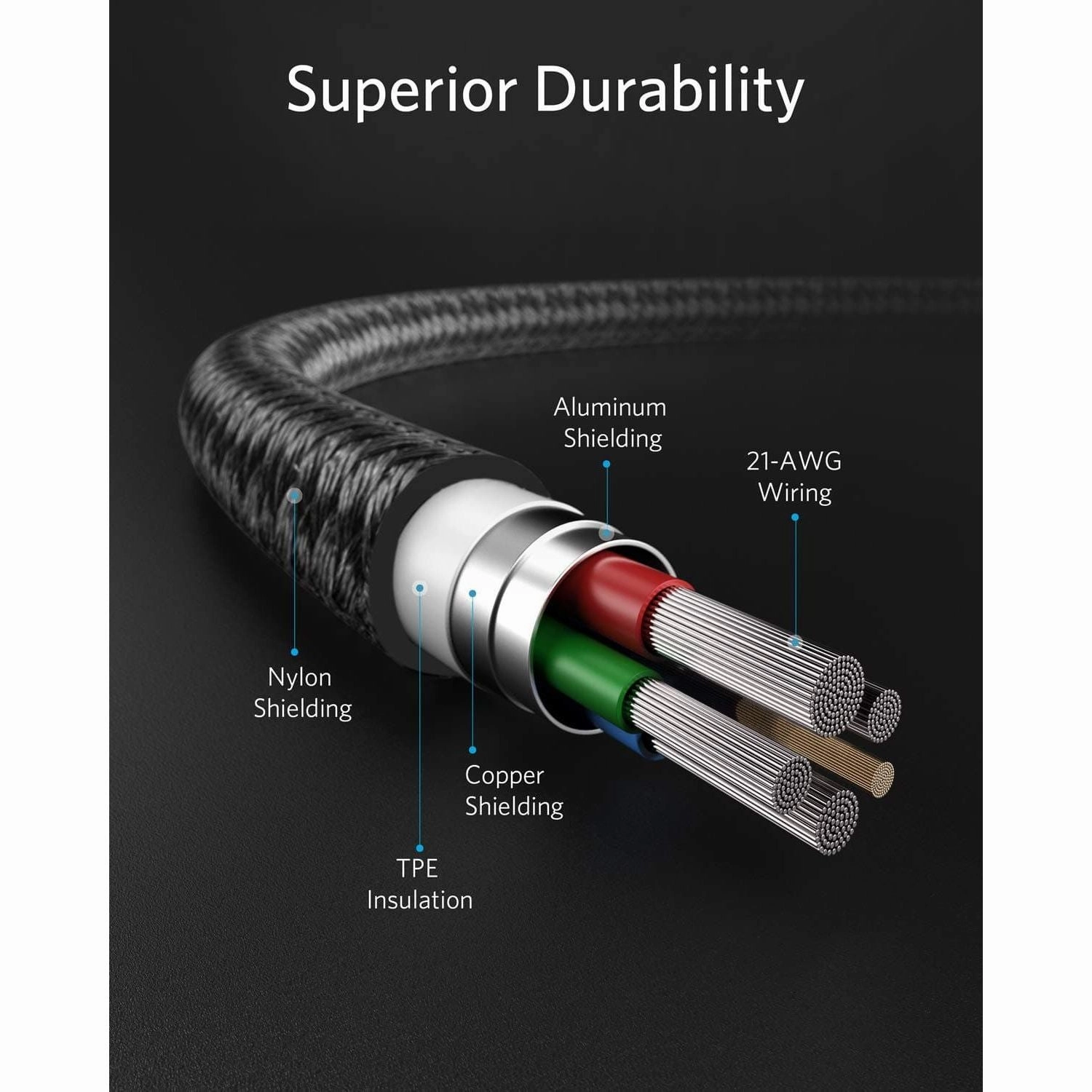 Anker USB C to Lightning Cable, New Nylon USB-C to Lightning Charging Cord