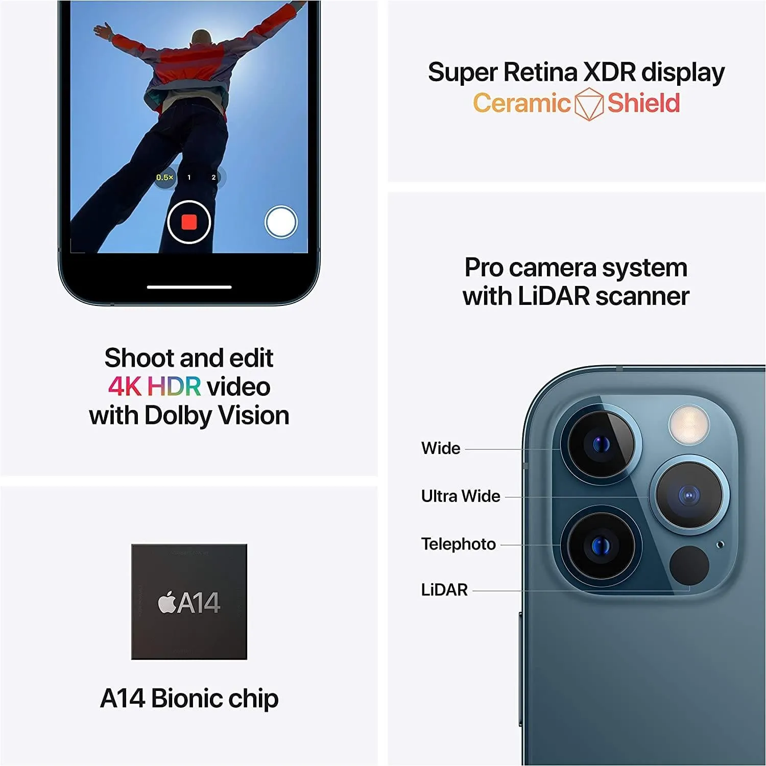 Apple iPhone 12 Pro 256GB - Graphite - Unlocked