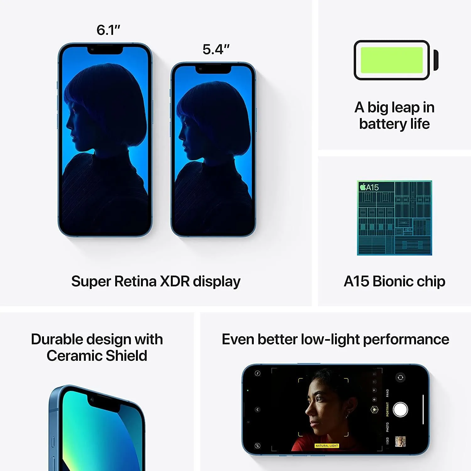 Apple iPhone 13 5G 256GB Blue Sim-Free Unlocked Mobile Phone