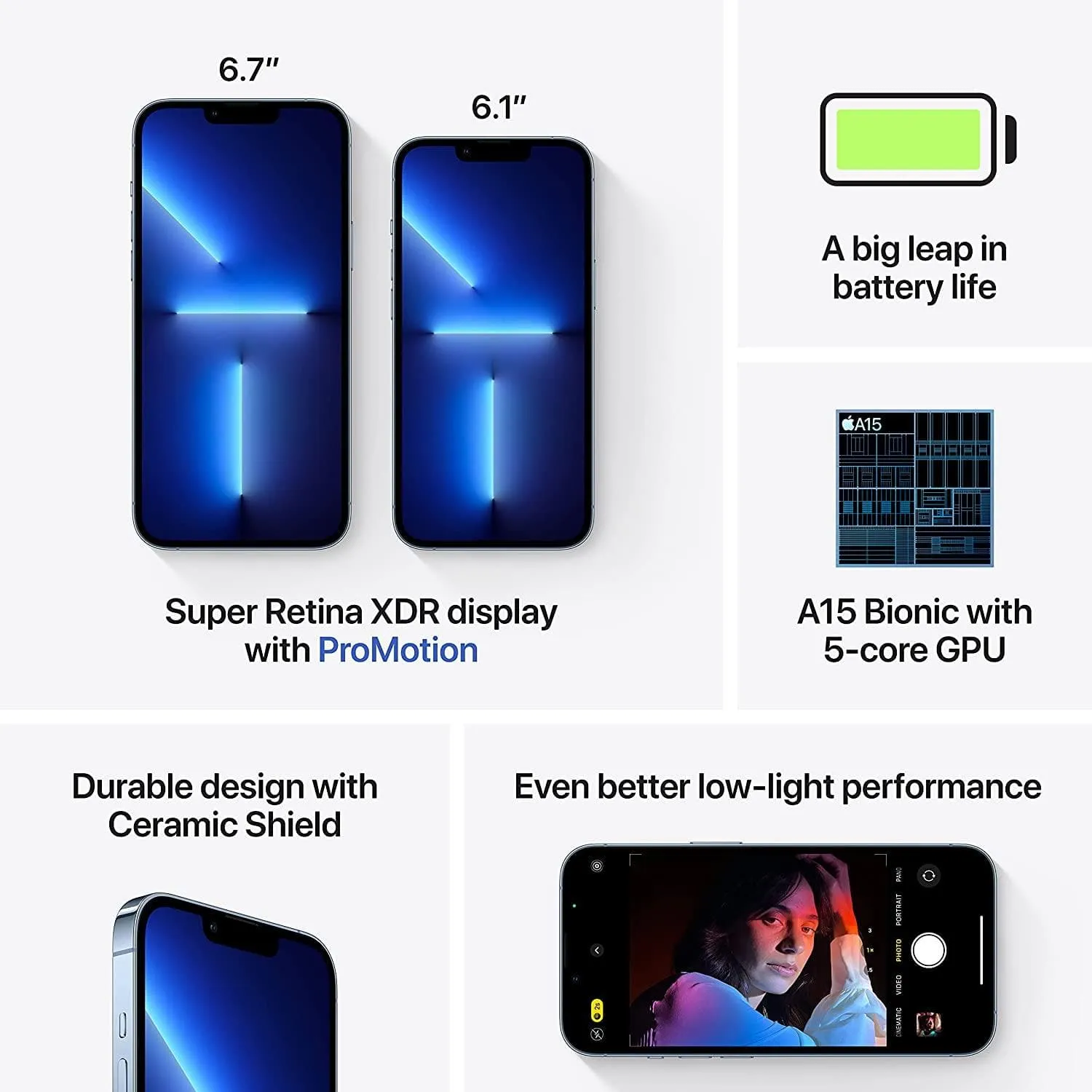 Apple iPhone 13 Pro 512GB  - Sierra blue - Unlocked