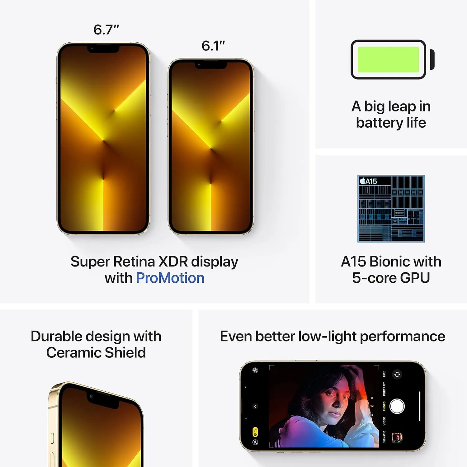 Apple iPhone 13 Pro 5G 128GB Gold - Unlocked