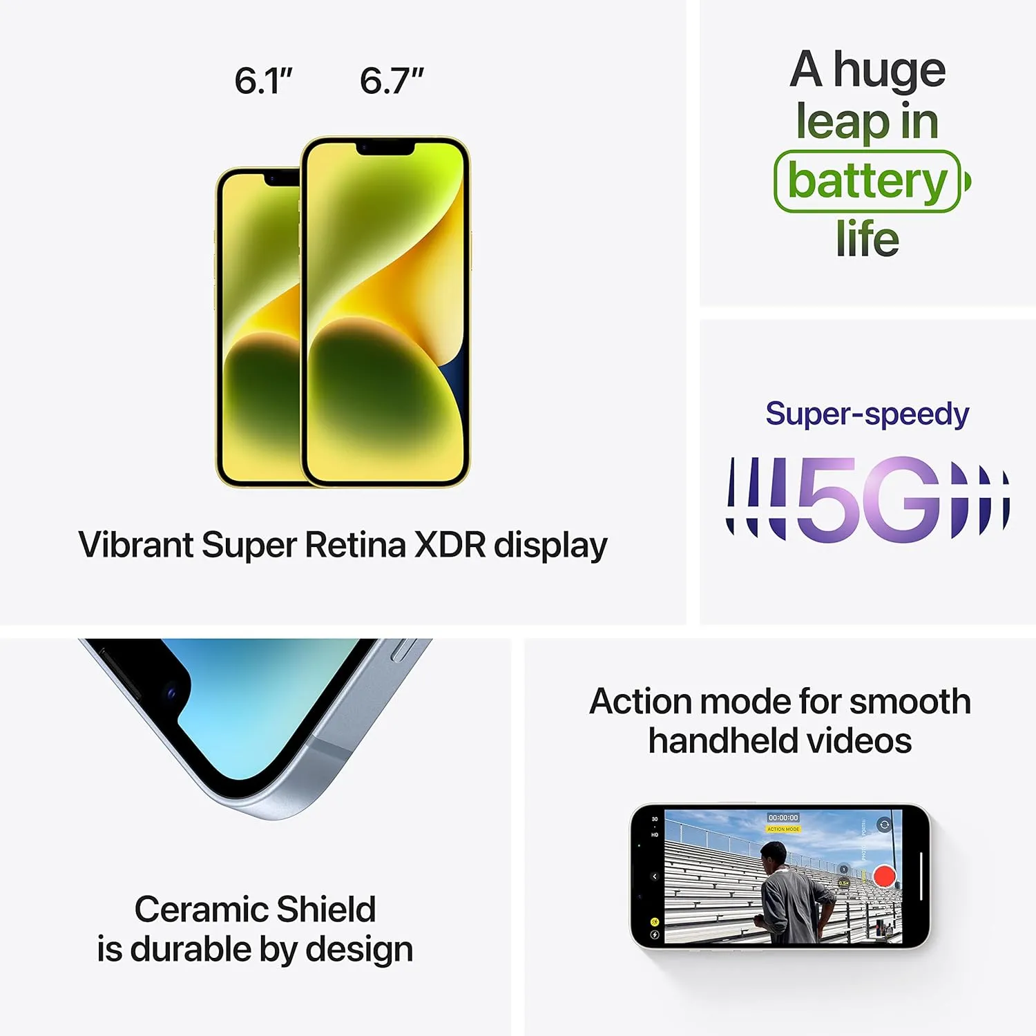 Apple iPhone 14 5G 128GB Yellow SIM-Free Unlocked Mobile Phone