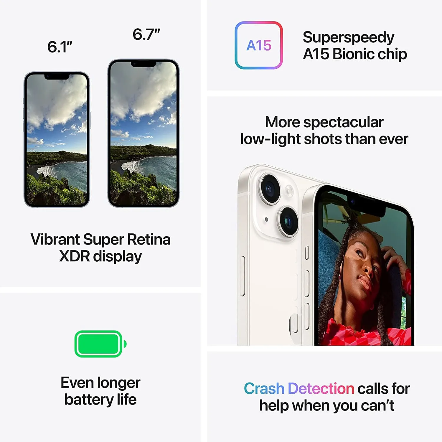 Apple iPhone 14 Plus 256GB - Blue - Unlocked - MQ583ZD/A