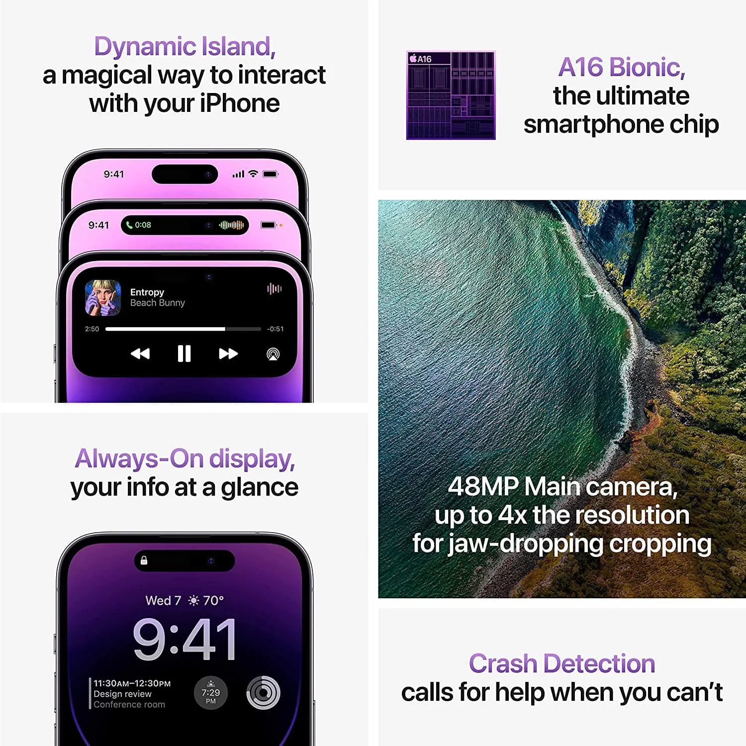 Apple iPhone 14 Pro 5G 1TB, Deep Purple - Unlocked