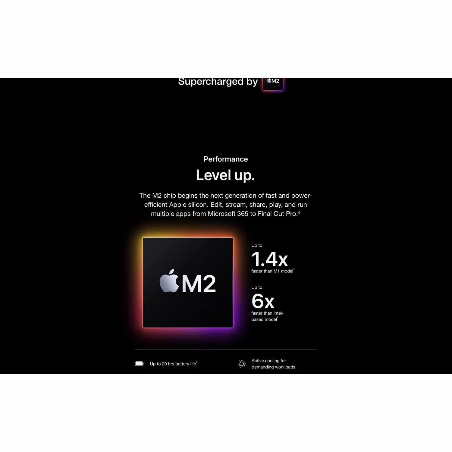 Apple 2022 MacBook Pro (A2338) - 13 Inch -  8GB RAM 512GB SSD - M2 Processor - Space Grey