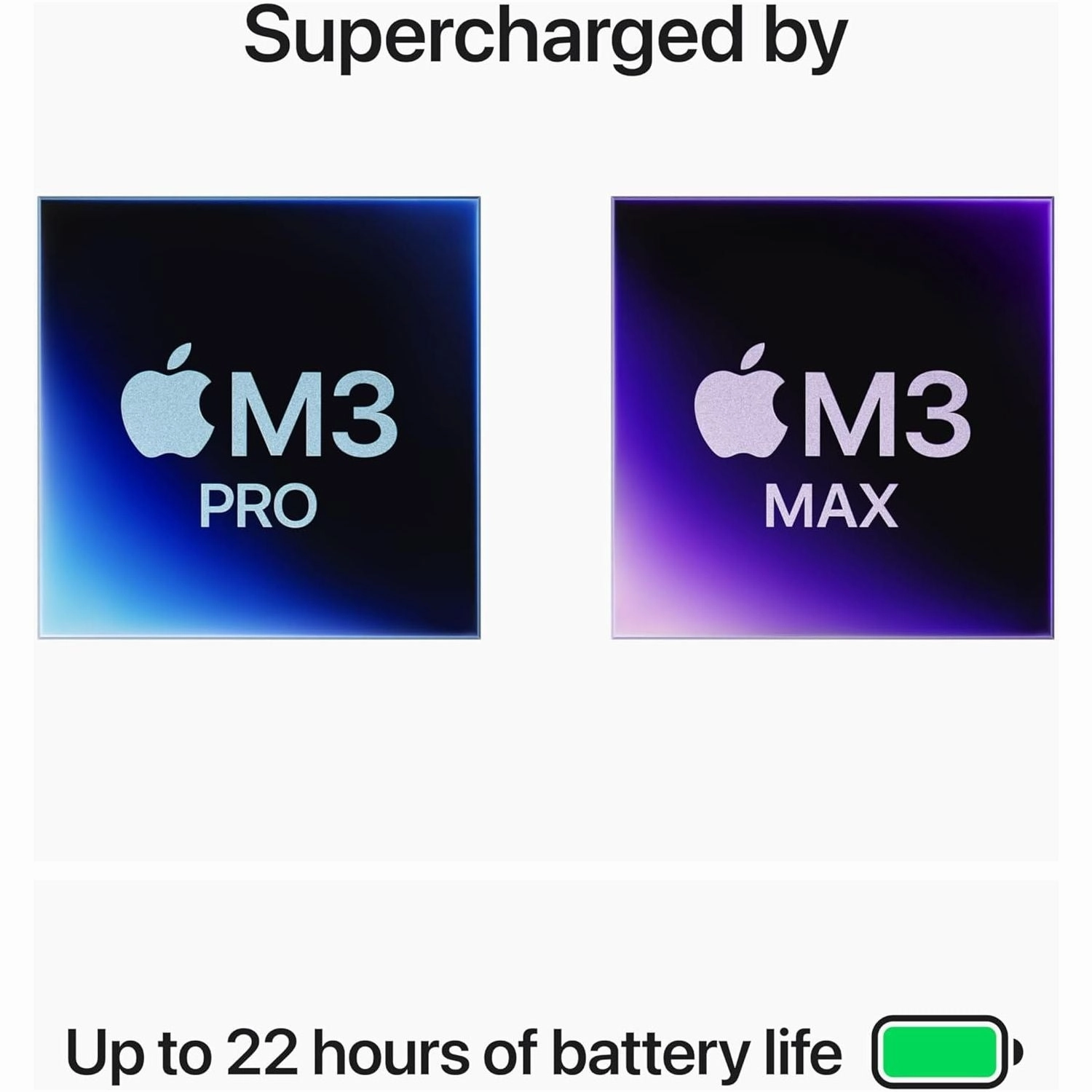 Apple 2023 MacBook Pro 16.2" Laptop, M3 Max Chip, 14-Core CPU, 30-Core GPU, 36GB Memory, 1TB SSD, Space Black
