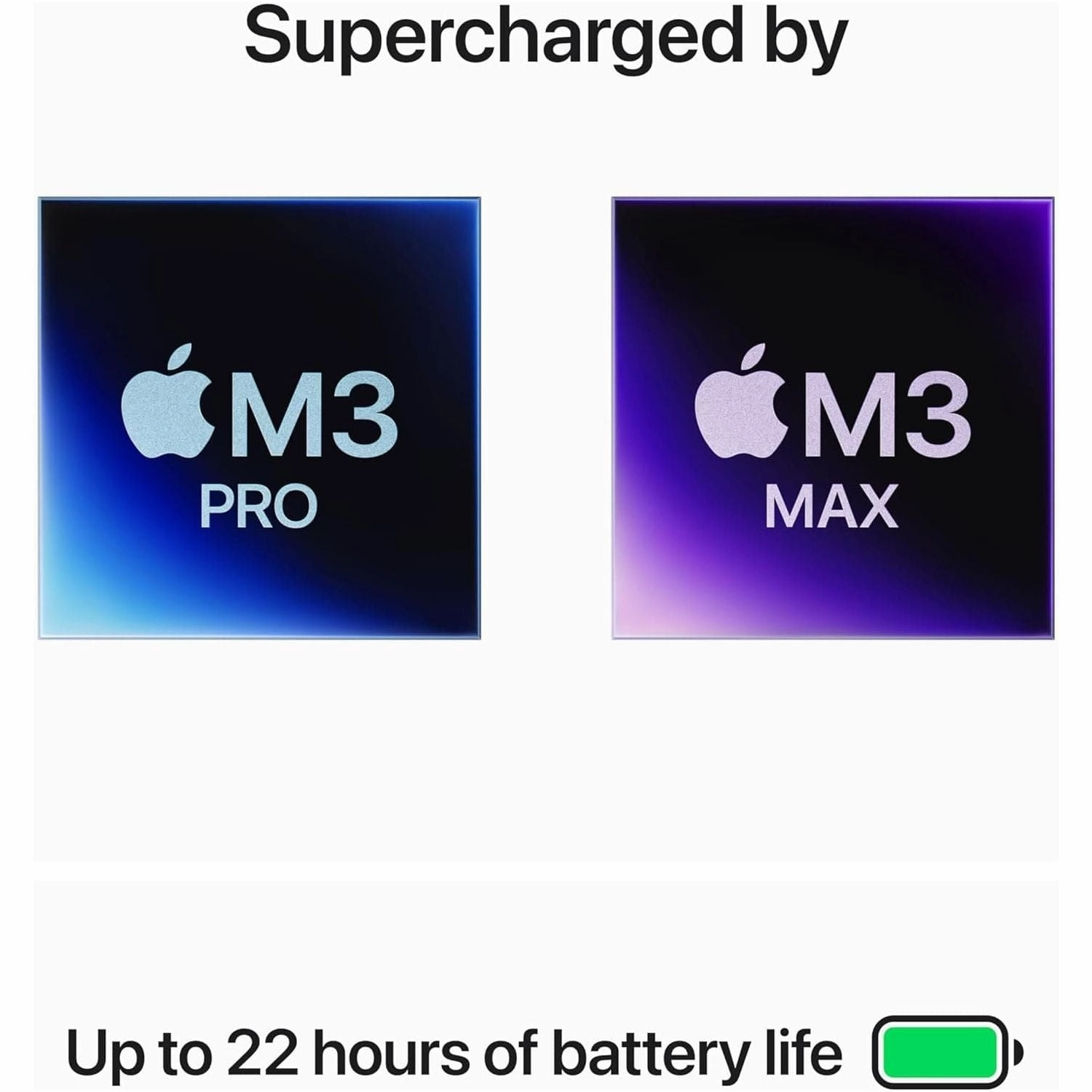Apple 2023 MacBook Pro 16.2" Laptop, M3 Pro Chip, 12?Core CPU, 18?Core GPU, 18GB RAM, 512GB SSD, Liquid Retina XDR Display, Space Black