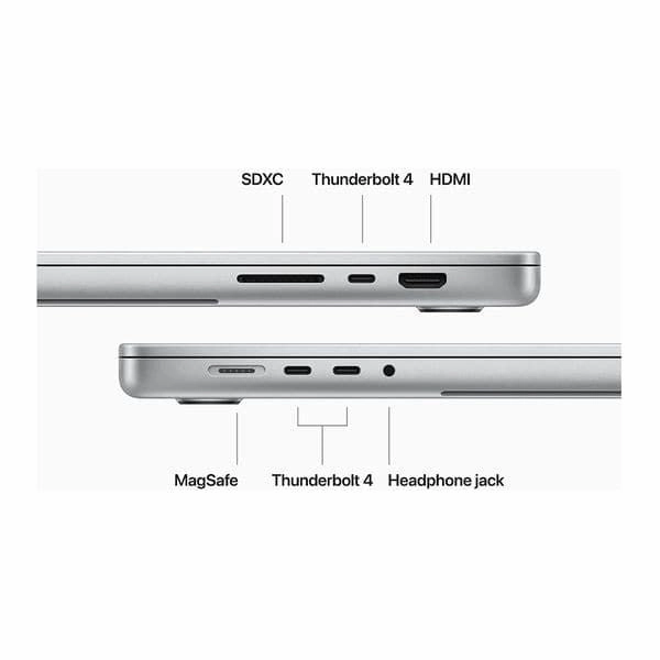 Apple 2023 MacBook Pro 16.2" Laptop, M3 Pro Chip with 12?Core CPU, 18?Core GPU, 18GB Unified Memory, 512GB SSD - Silver