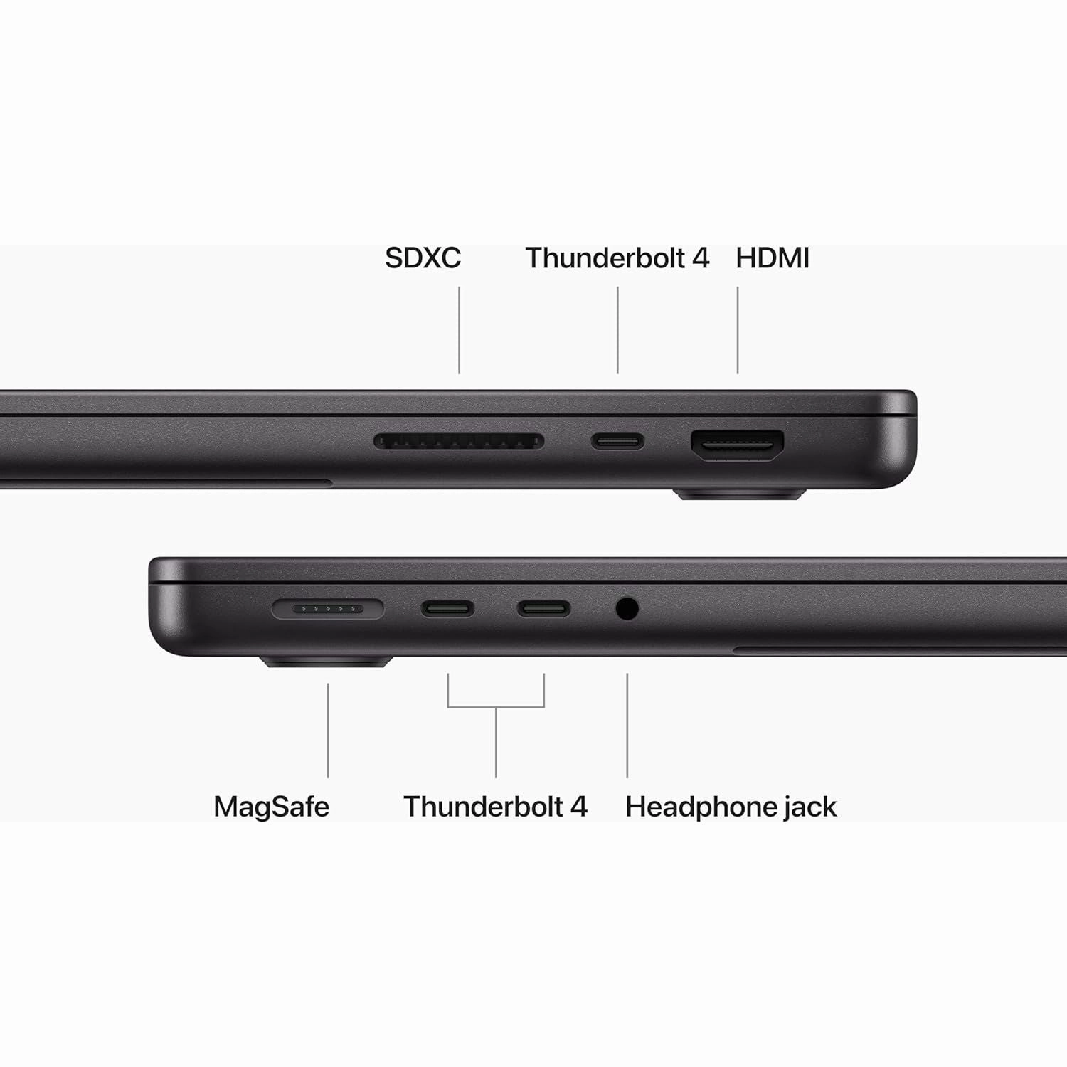 Apple 2023 MacBook Pro laptop M3 Max chip with 14?core CPU, 14.2-inch XDR display, 36GB unified memory, 1TB SSD storage - Space Black