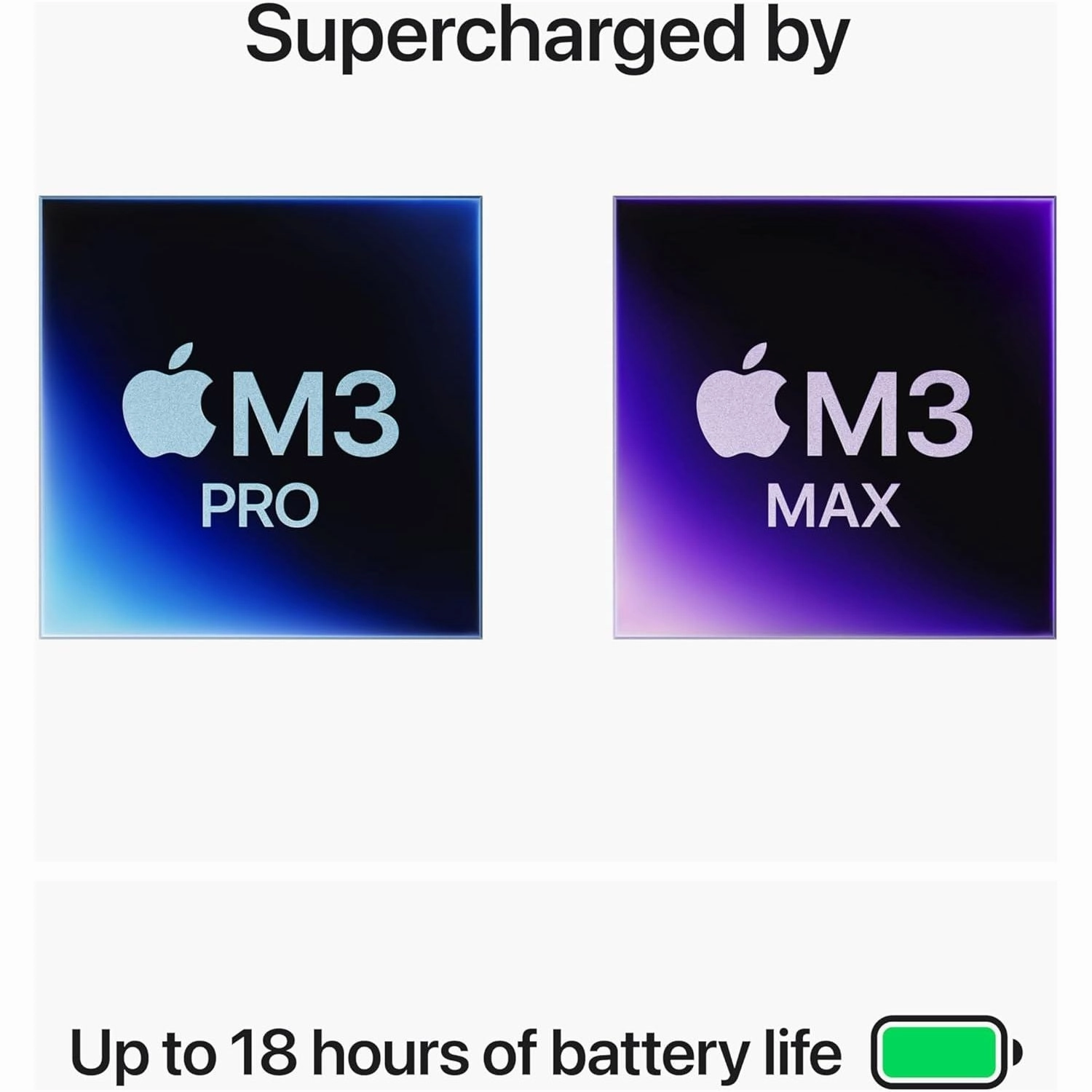 Apple 2023 MacBook Pro laptop M3 Max chip with 14?core CPU, 14.2-inch XDR display, 36GB unified memory, 1TB SSD storage - Space Black