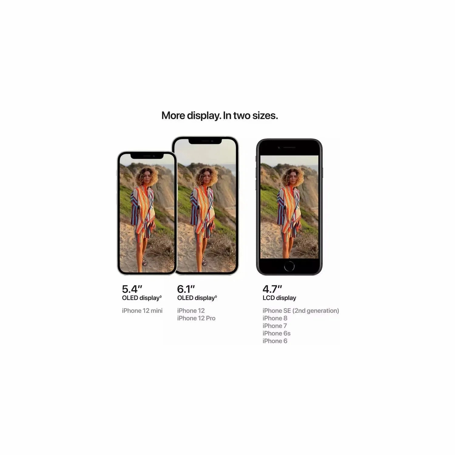 Apple iPhone 12 mini 5G 128GB, Purple - Unlocked