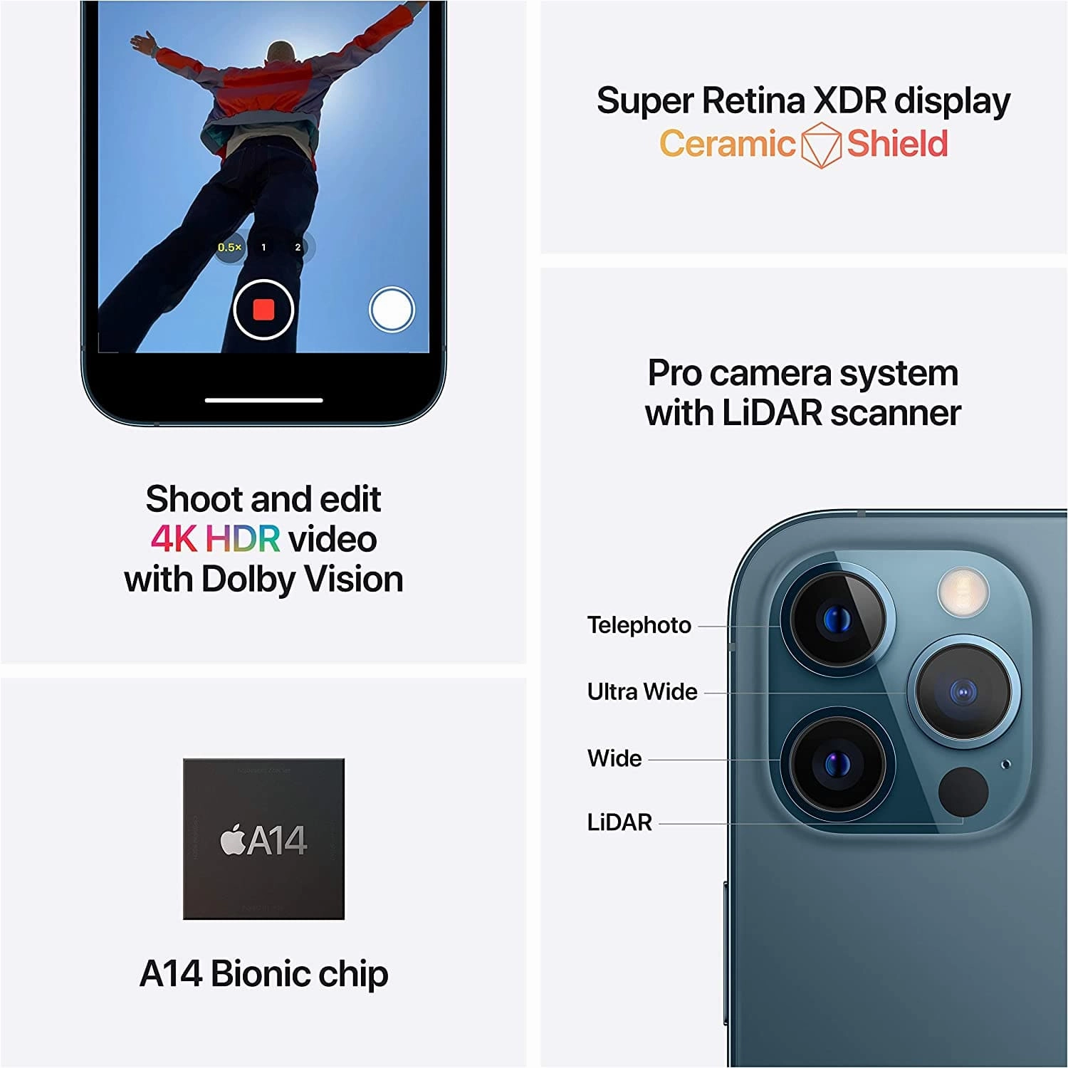 Apple iPhone 12 Pro Max - 128GB, Graphite, Unlocked