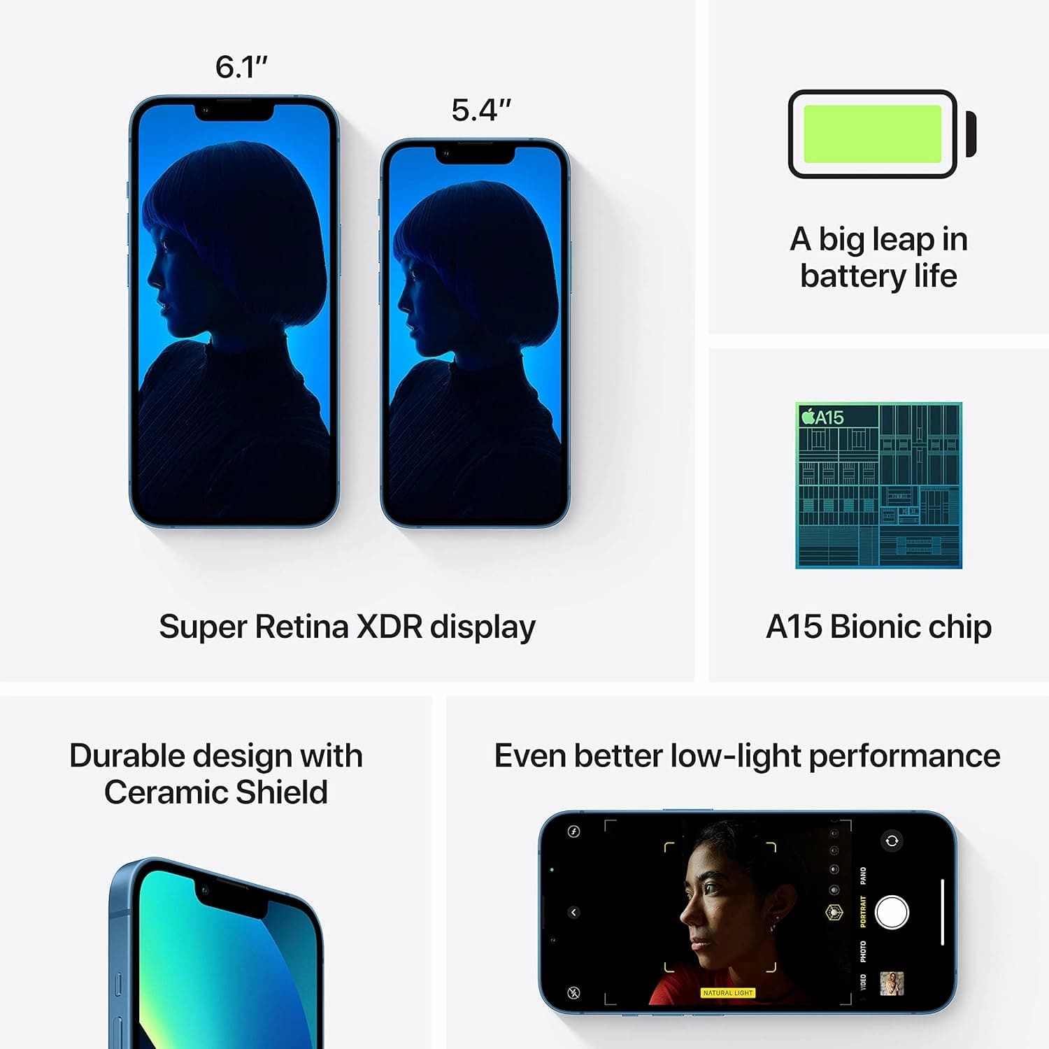 Apple iPhone 13 Mini 128GB Blue Sim-Free Unlocked Mobile Phone