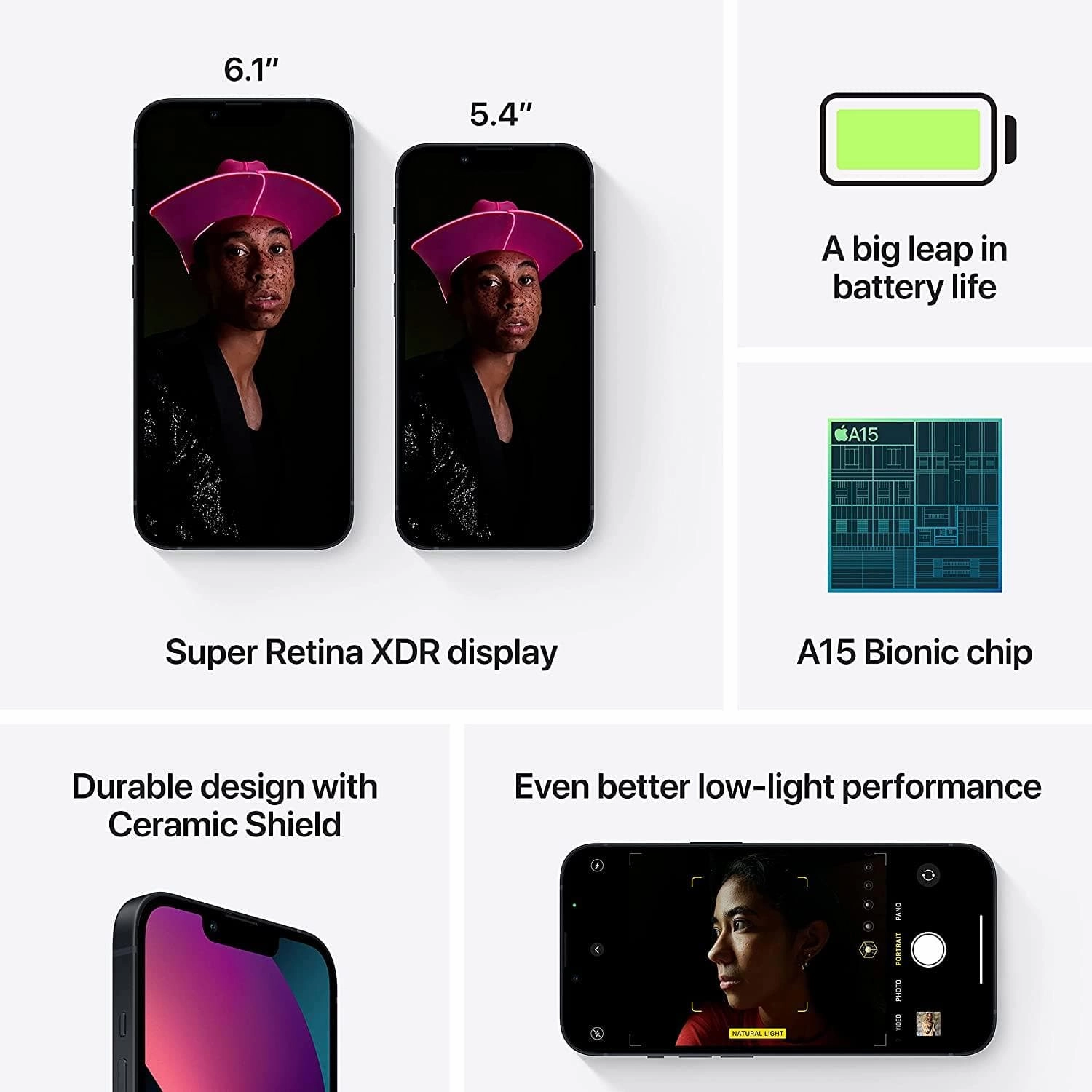 Apple iPhone 13 Mini 5G 128GB Midnight Sim-Free Unlocked Mobile Phone