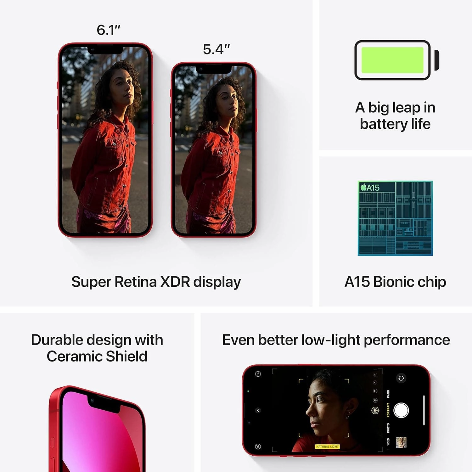 Apple iPhone 13 Mini 5G 128GB Product Red Sim-Free Unlocked Mobile Phone