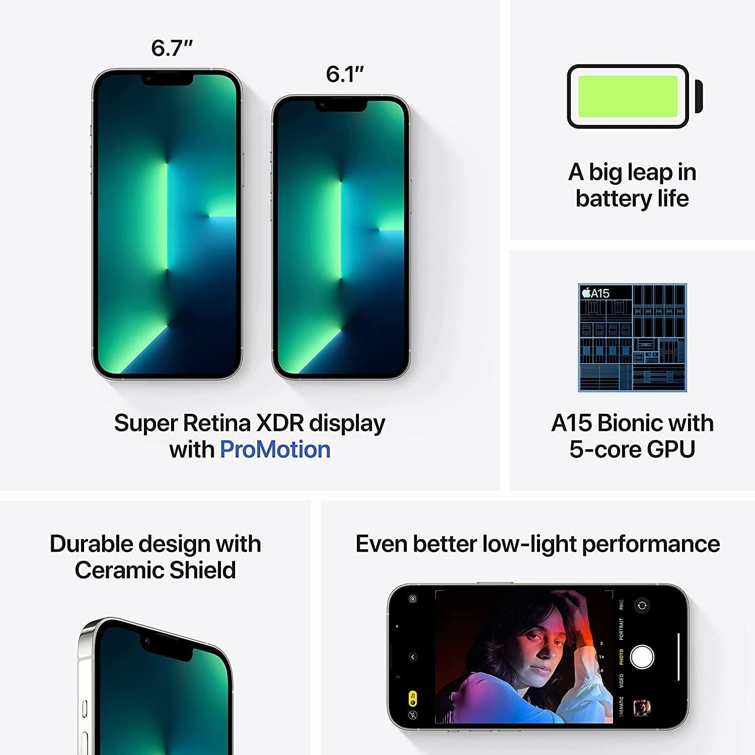 Apple iPhone 13 Pro 128GB Silver Unlocked SIM Free Mobile Phone