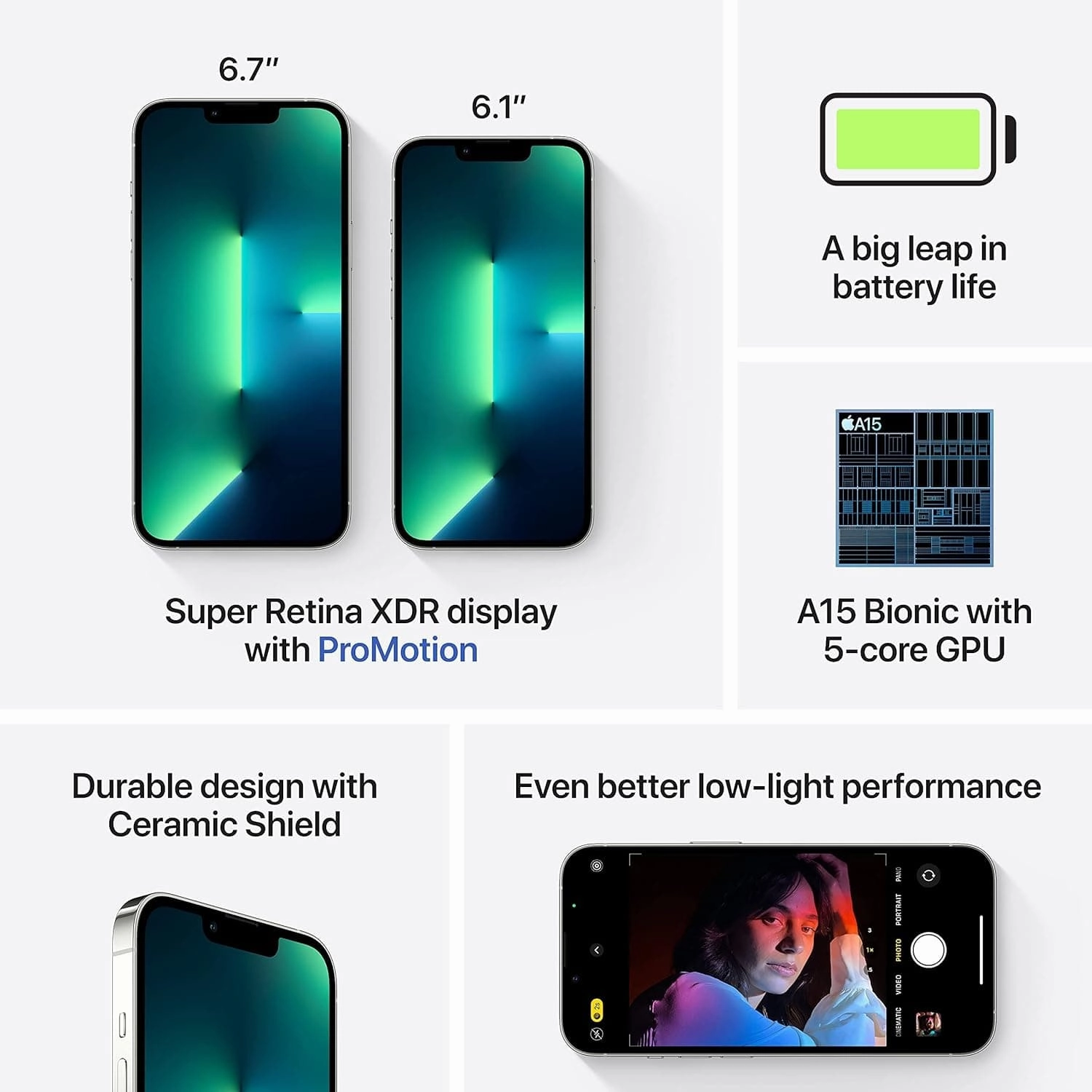 Apple iPhone 13 Pro 256GB Silver Sim-Free Unlocked Mobile Phone