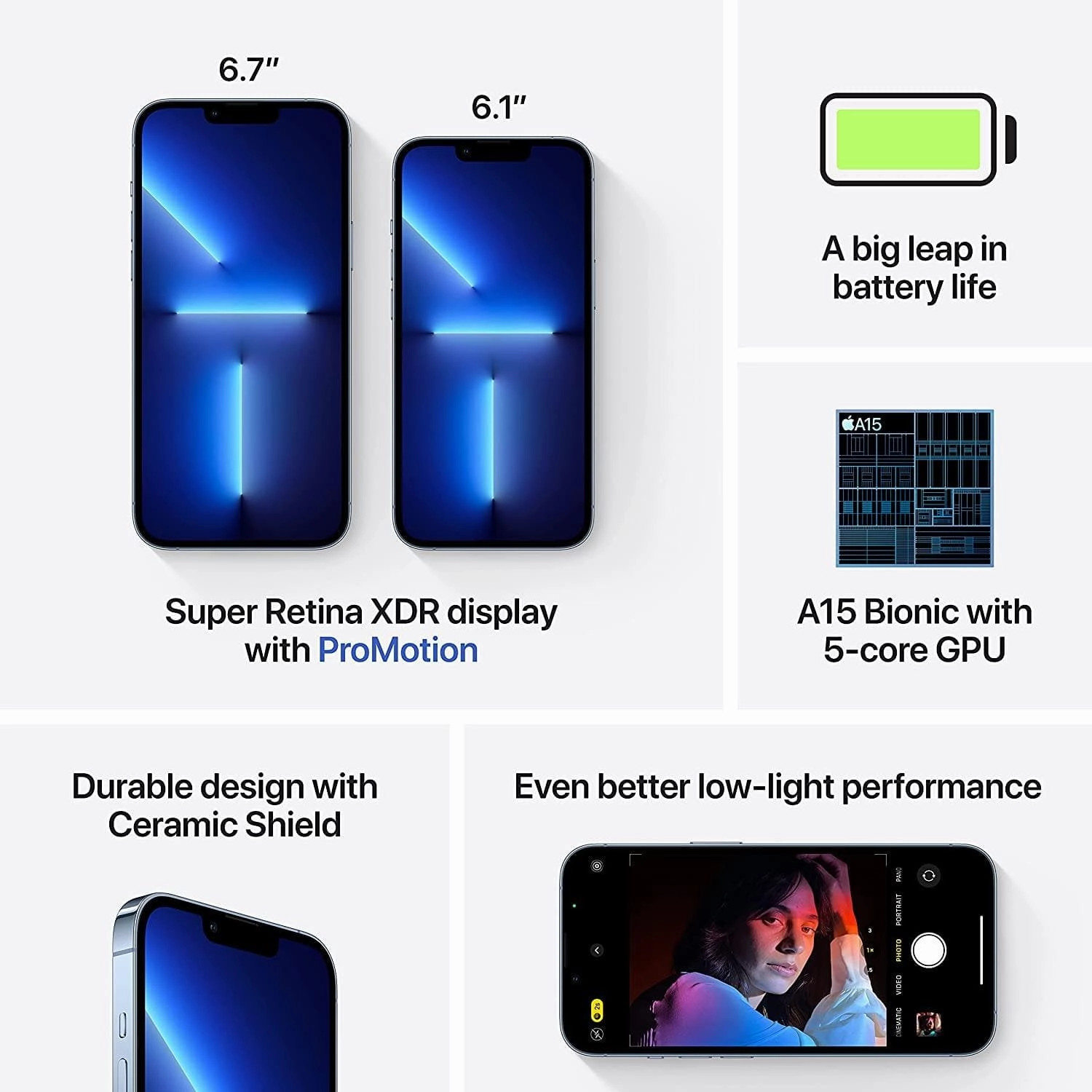 Apple iPhone 13 Pro 512GB  - Sierra blue - Unlocked