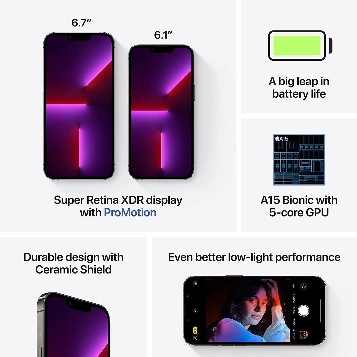 Apple iPhone 13 Pro 5G 256GB Graphite Sim-Free Unlocked Mobile Phone