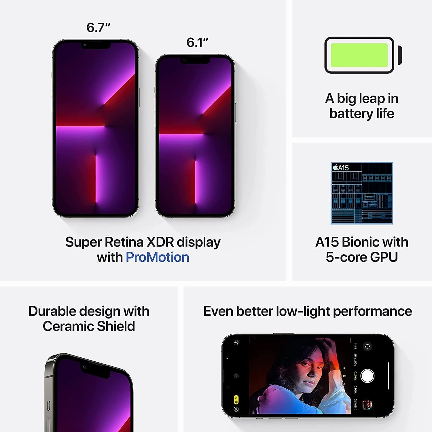 Apple iPhone 13 Pro Max Unlocked  512GB, Graphite
