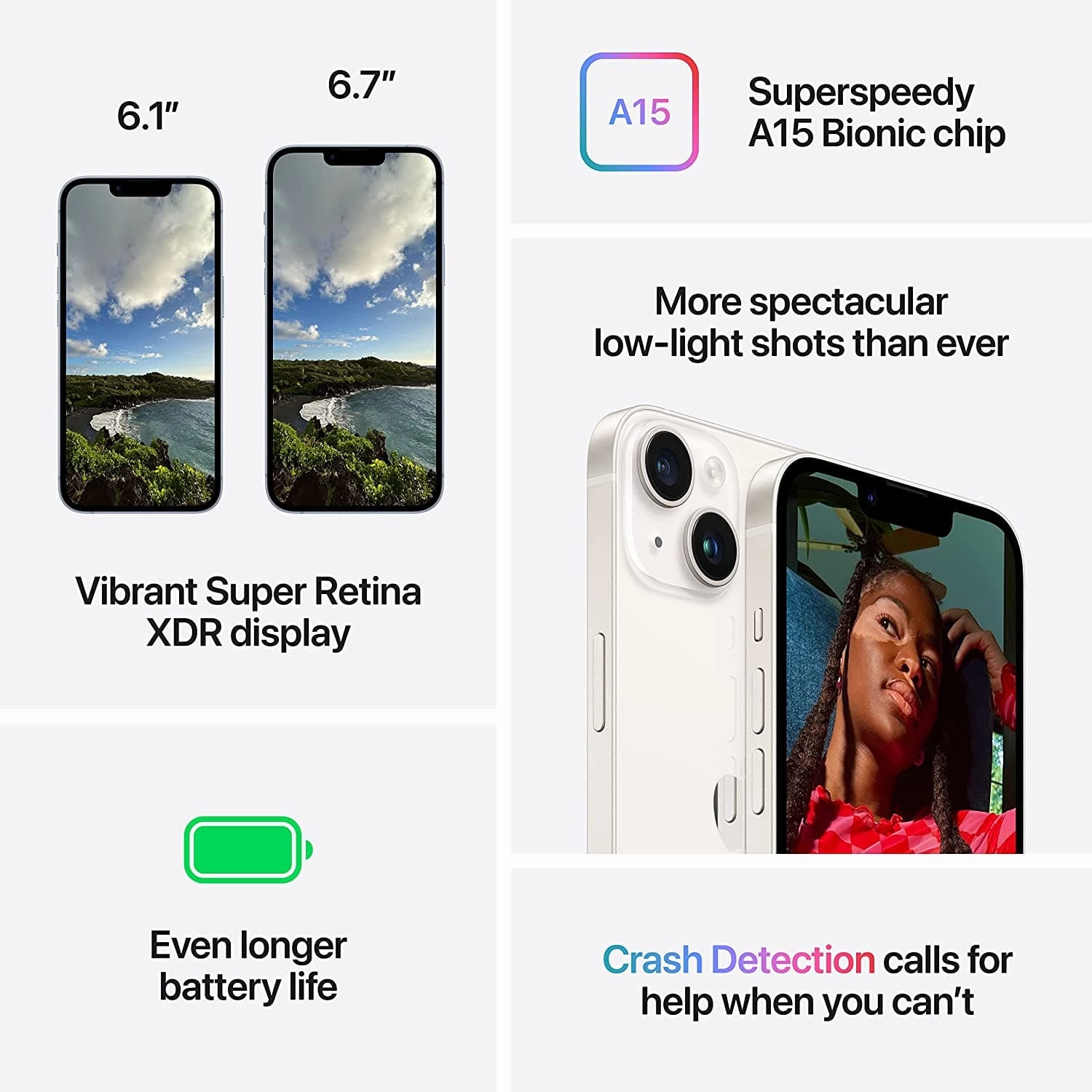 Apple iPhone 14 5G 128GB Midnight Sim-Free Unlocked Mobile Phone