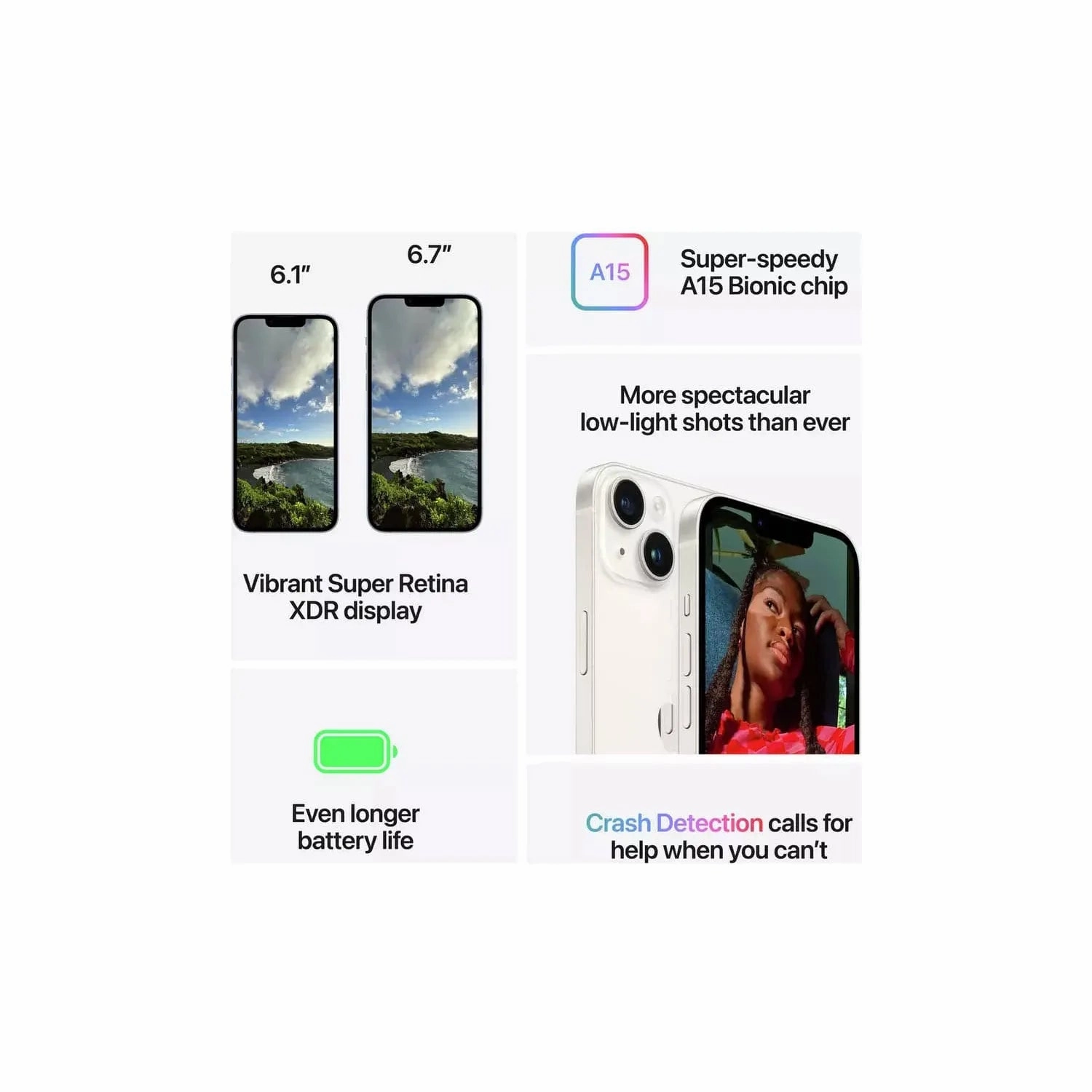 Apple iPhone 14 5G 128GB, Product Red - Unlocked