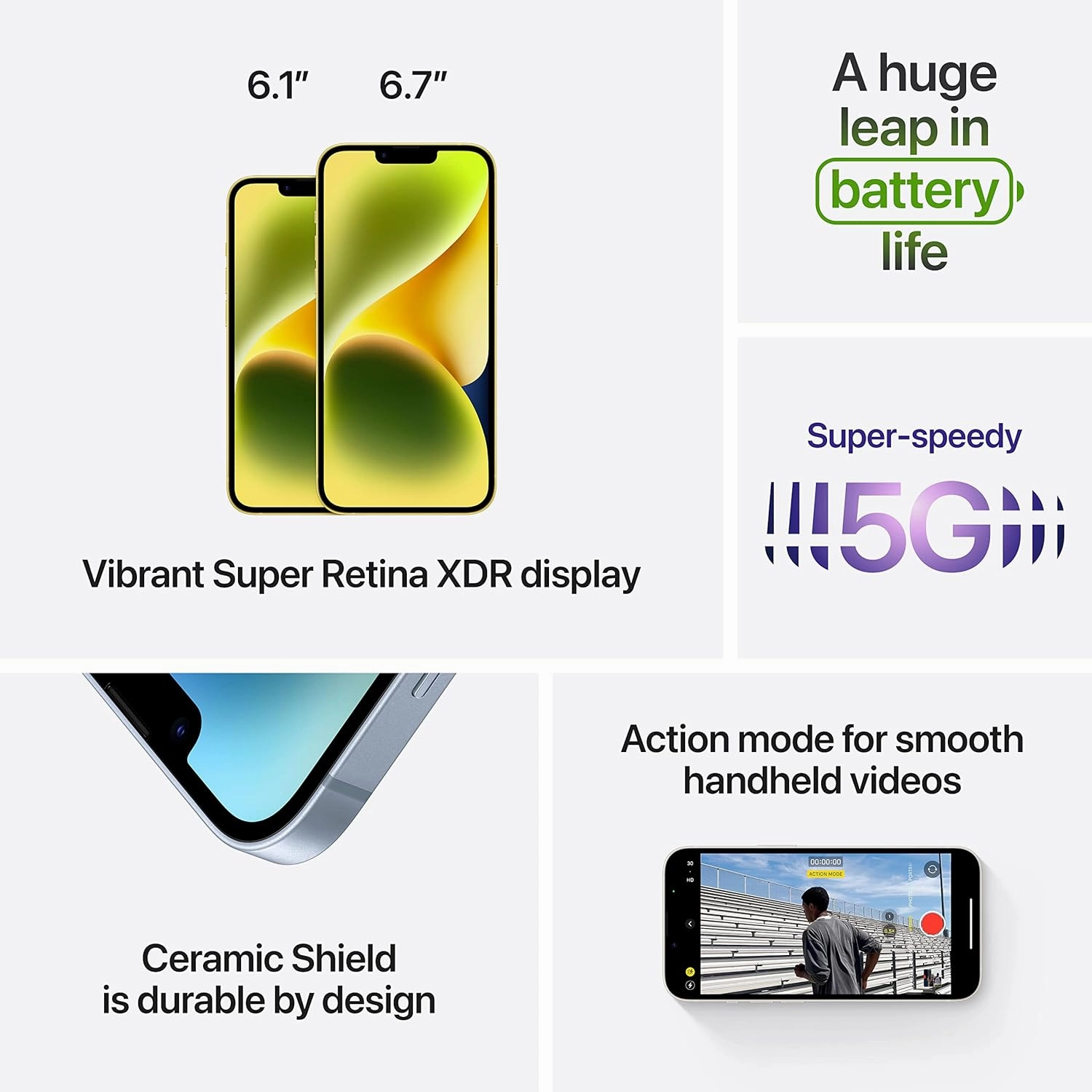 Apple iPhone 14 5G 128GB Yellow - Unlocked
