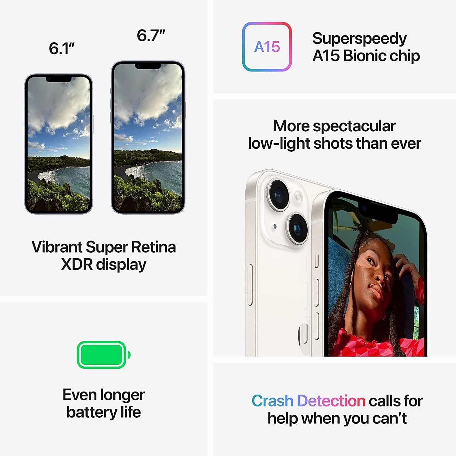 Apple iPhone 14 Plus 5G, 512GB, Midnight - Unlocked
