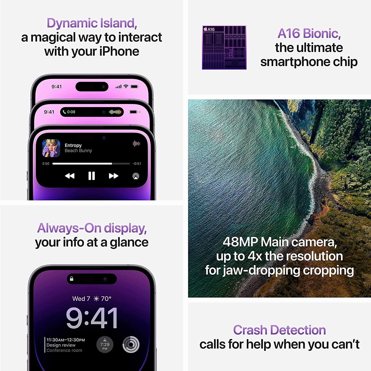 Apple iPhone 14 Pro 5G 128GB Deep Purple Sim-Free Unlocked Mobile Phone