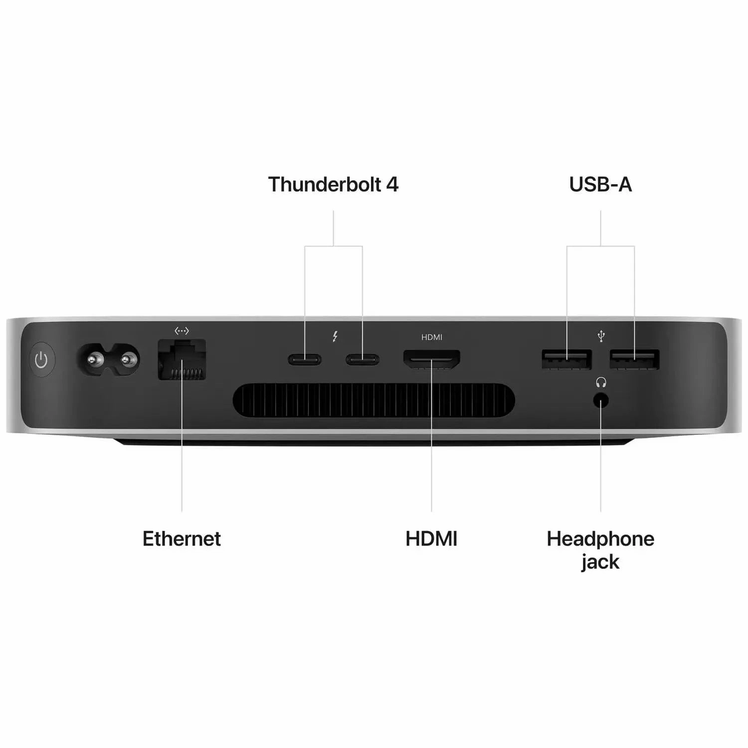 Apple Mac Mini 2023 - M2 Chip, 8-Core CPU, 10-Core GPU, 8GB Unified Memory, 256GB SSD, Gigabit Ethernet, Compatible with iPhone/iPad