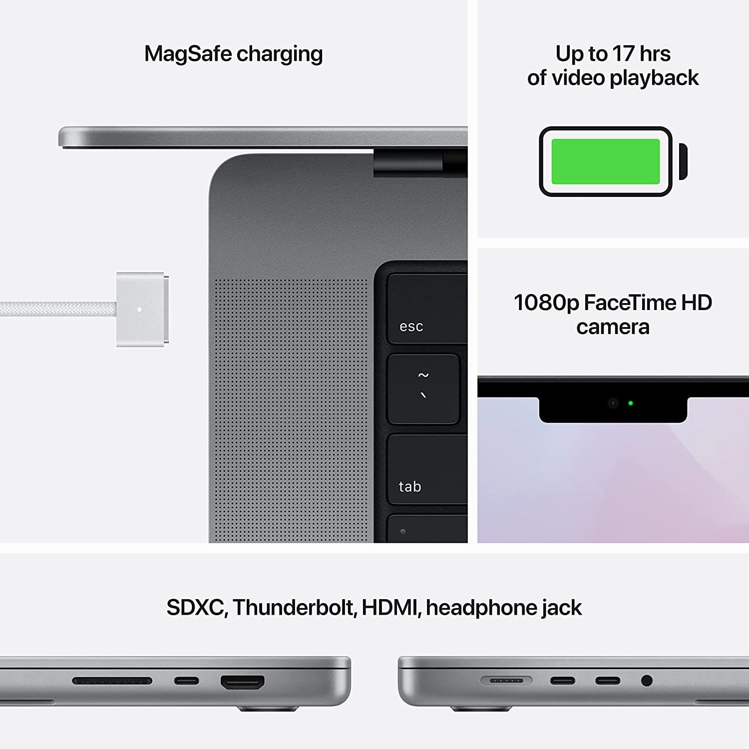 Apple MacBook Pro 14-inch - M1 Pro Chip (8-Core CPU, 14-Core GPU), 16GB RAM, 512GB SSD - Space Grey