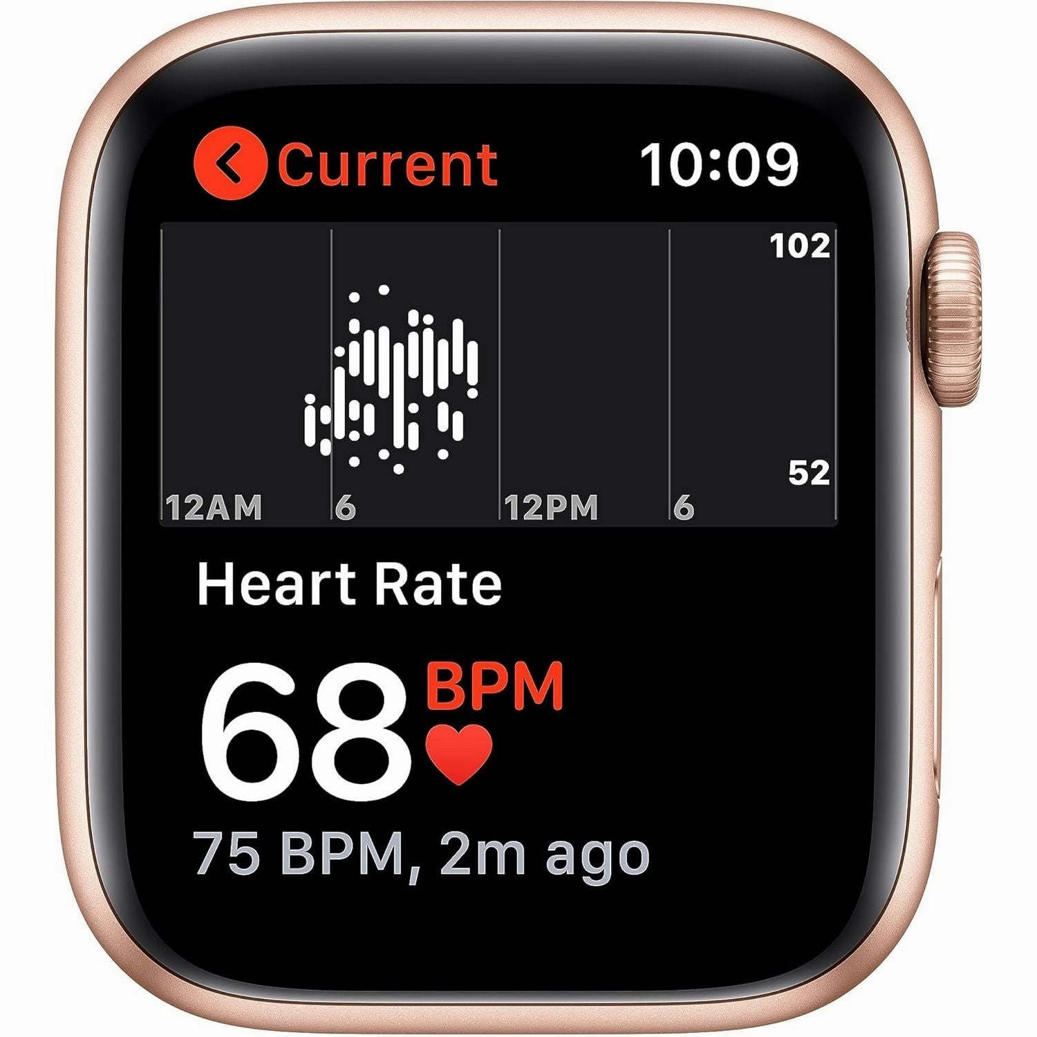 Apple Watch SE 2020 (GPS) 44mm  Gold Aluminium Case with Pink Sand Sport Band