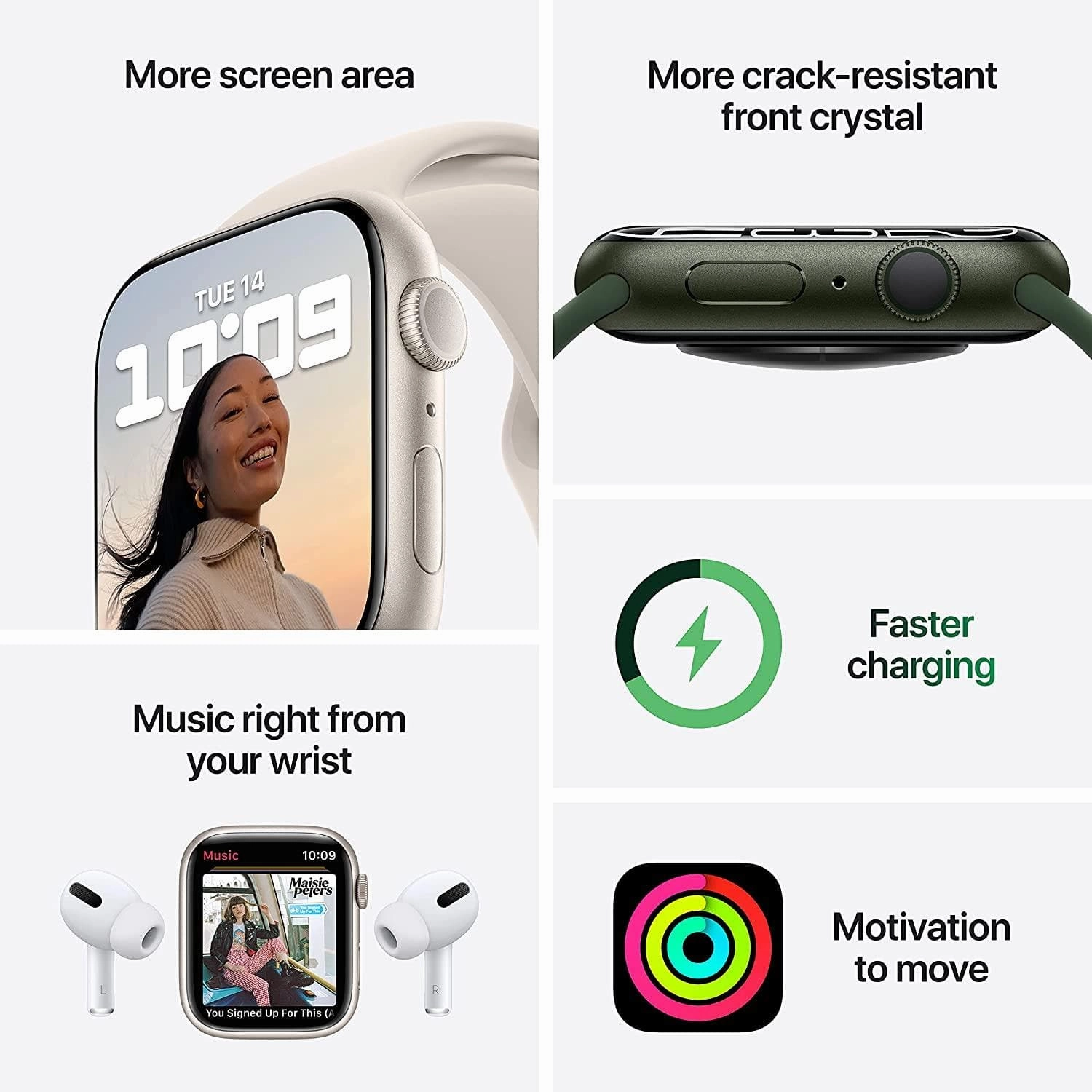 Apple Watch Series 7 (GPS, 41mm) Smart watch - Starlight Aluminium Case with Starlight Sport Band - Regular