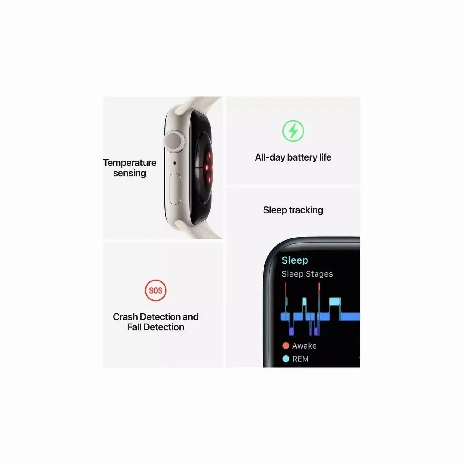 Apple Watch Series 8 GPS 41mm Midnight Alu Case/Midnight Sport Band