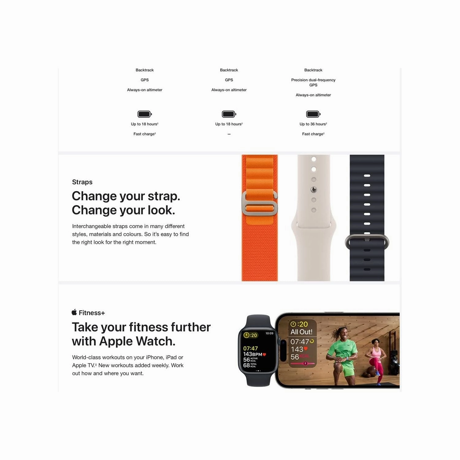 Apple Watch Series 8 GPS 45mm Alu Case/Midnight Sport Band