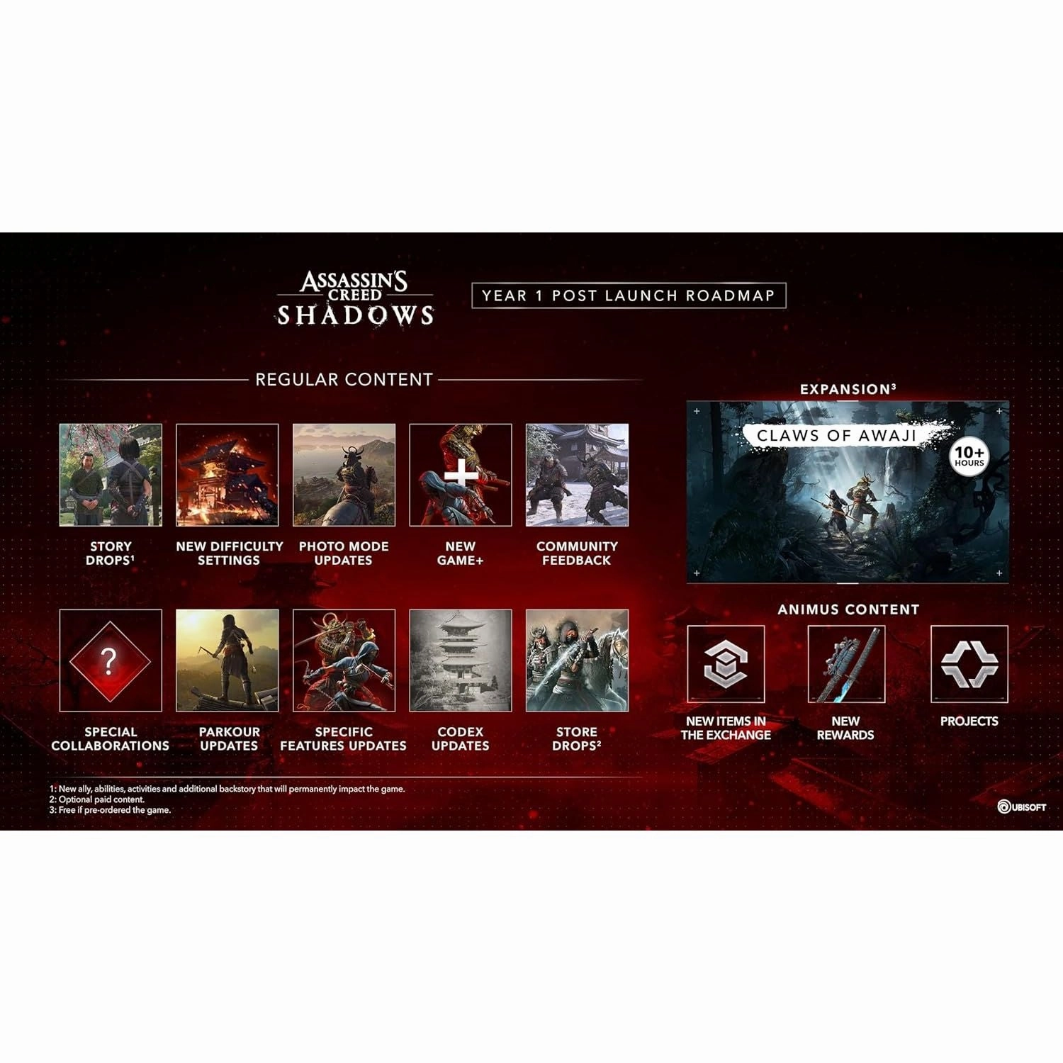 Assassin's Creed Shadows Limited Edition (PS5)