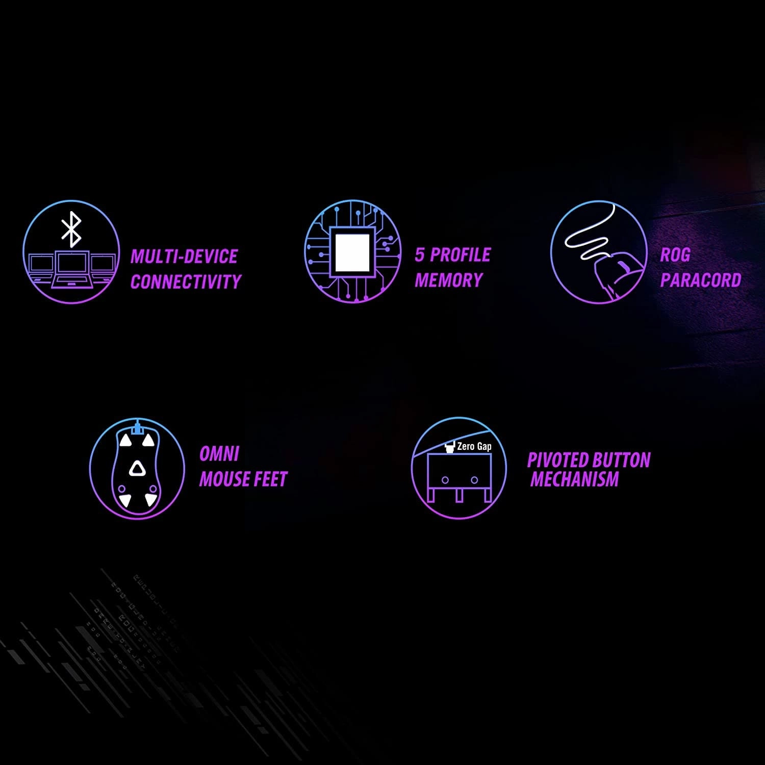 ASUS ROG Gladius III Wireless Gaming Mouse, 3 Connection Modes - Wired / Bluetooth / RF 2.4 GHz, 19,000 DPI Optical Sensor, 6 Programmable Buttons, RGB, 85 Hour Battery Life, Ergonomic, Black