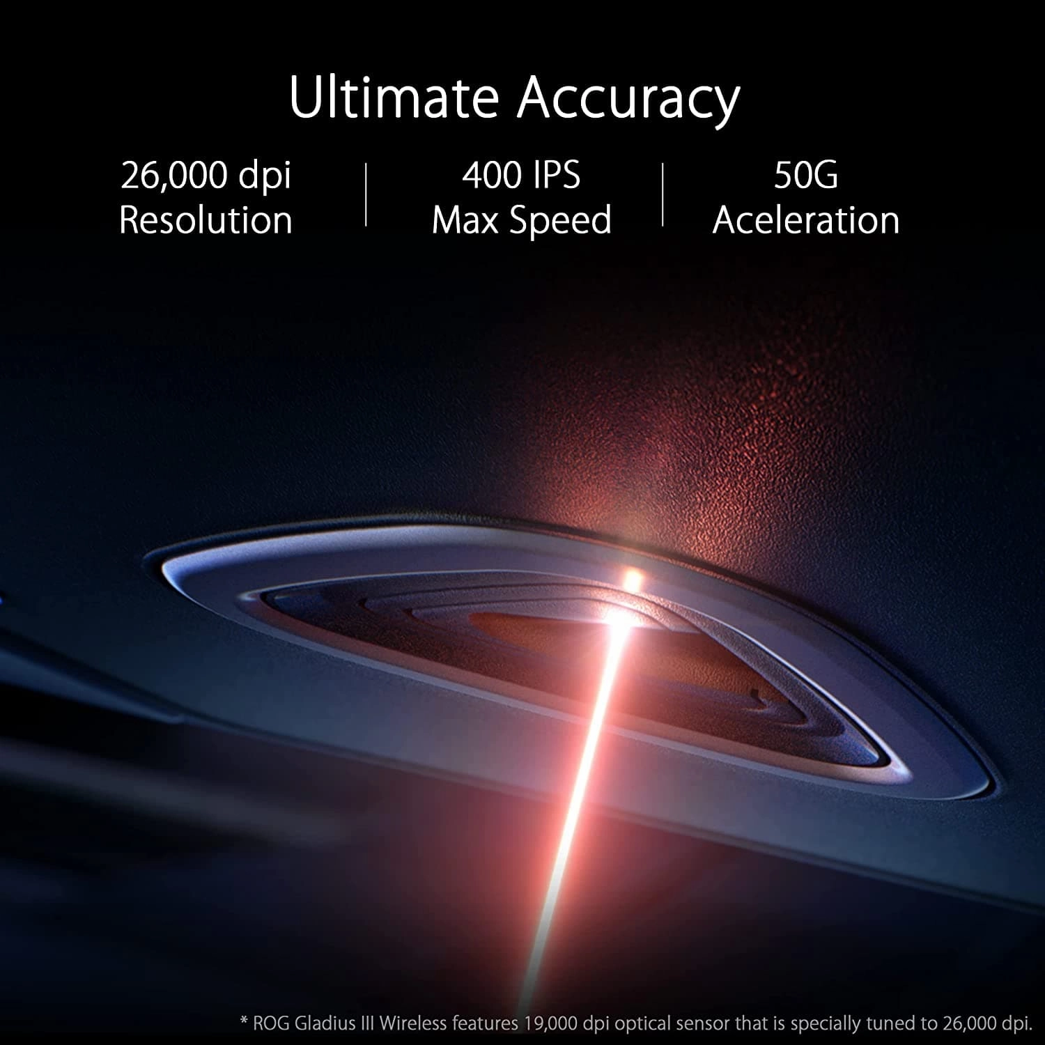 ASUS ROG Gladius III Wireless Gaming Mouse, 3 Connection Modes - Wired / Bluetooth / RF 2.4 GHz, 19,000 DPI Optical Sensor, 6 Programmable Buttons, RGB, 85 Hour Battery Life, Ergonomic, Black
