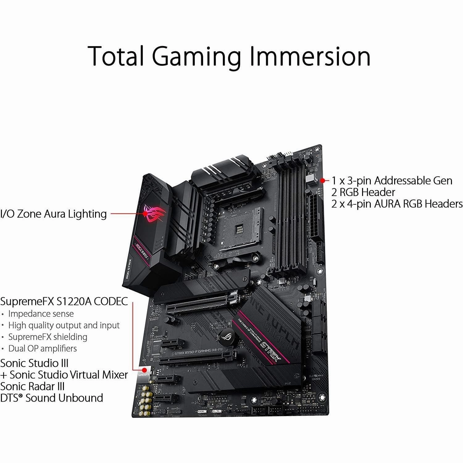 Asus ROG STRIX B550-F GAMING(WI-FI) Motherboard PC base AMD AM4 Form factor ATX Motherboard chipset AMD? B550