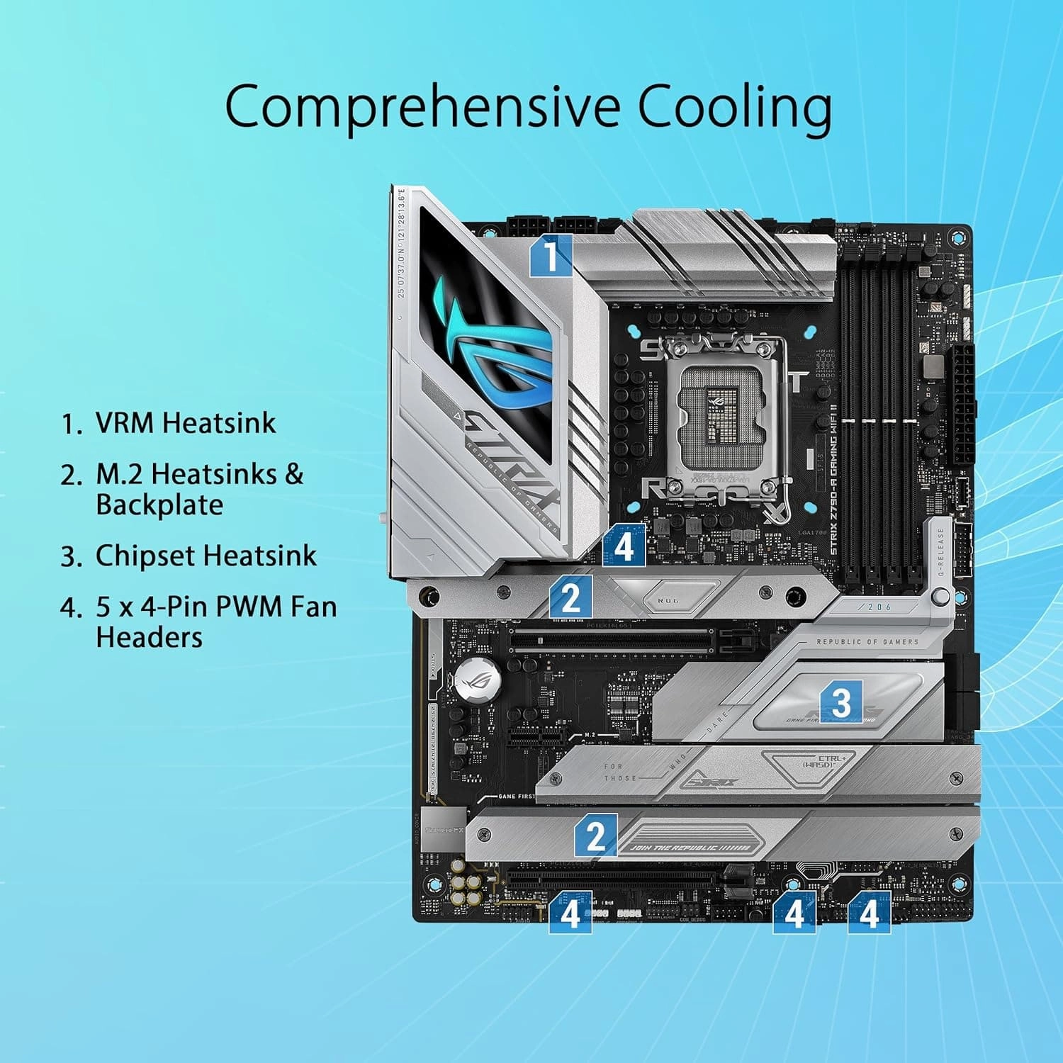 ASUS ROG Strix Z790-A Gaming WiFi II ATX Motherboard | LGA 1700 | Intel 14th/13th/12th Gen | DDR5 | PCIe 5.0 | WiFi 7 | USB-C 20Gbps | 5 M.2 Slots