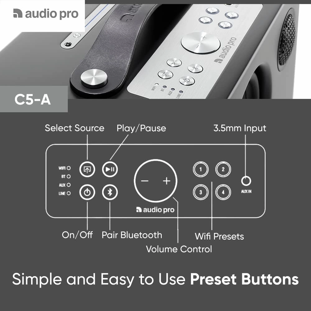 Audio Pro Addon C5A Multiroom Smart Speaker with Built In Amazon Alexa - White