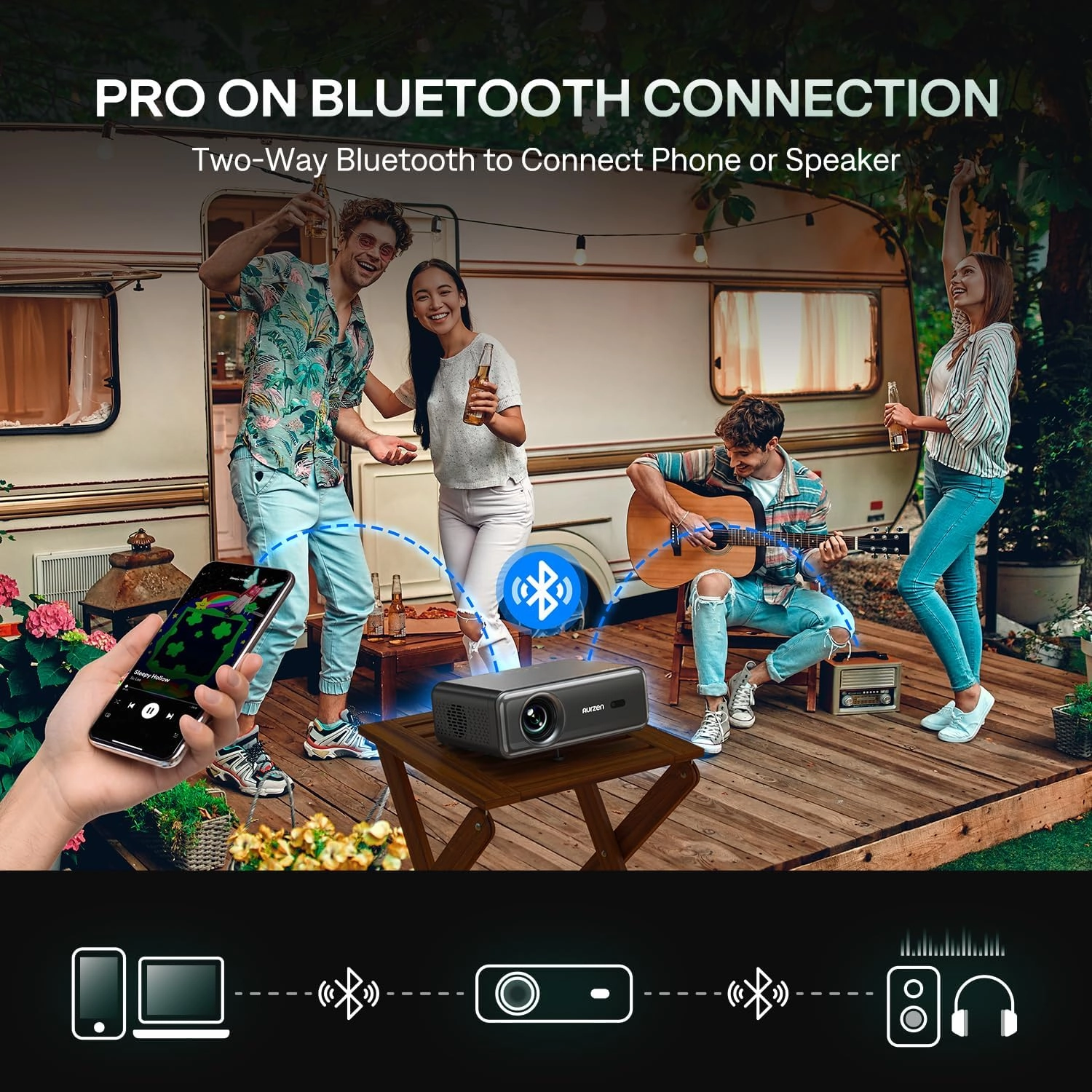 Aurzen EAZZE D1 Pro Smart Portable Projector: NetfIix Officially, Auto Focus & Keystone, Dolby Audio & dbx-tv Total Sonics, Full HD 1080P WiFi Bluetooth Phone Projector for Home Cinema Bedroom Android