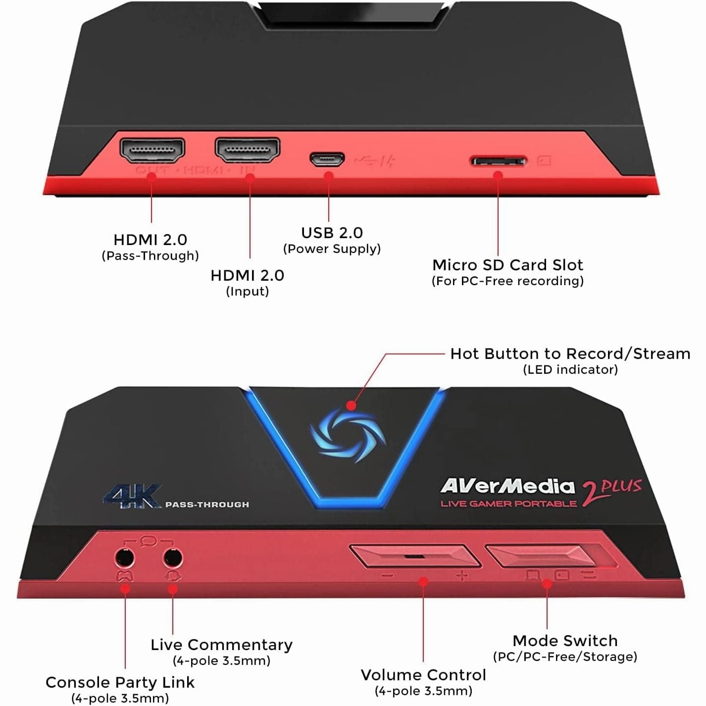AVerMedia Live Gamer Portable 2 Plus GC513, Game Capture Card, 1080p60 Streaming & Recording, 4K60 Pass-through for PS5, Switch, PC/Mac